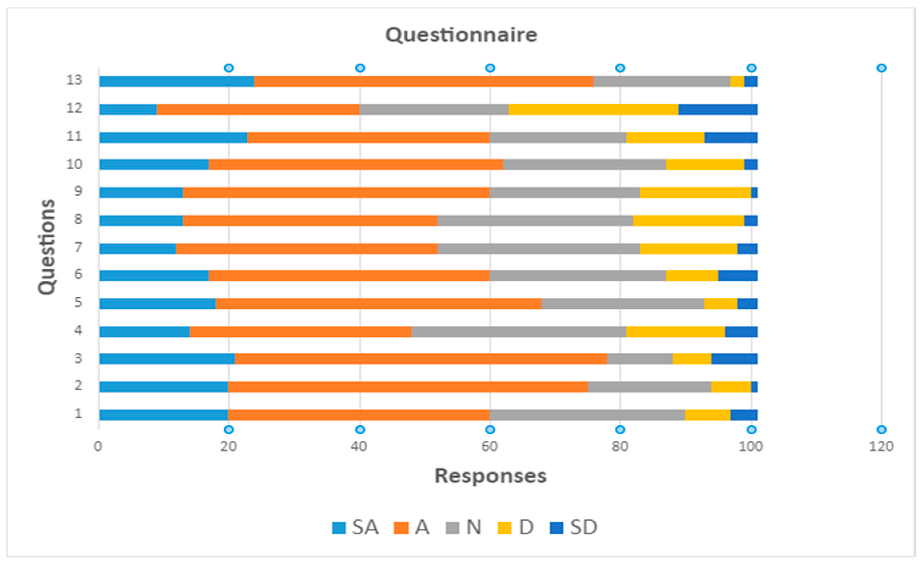 Computers 12 00177 g005