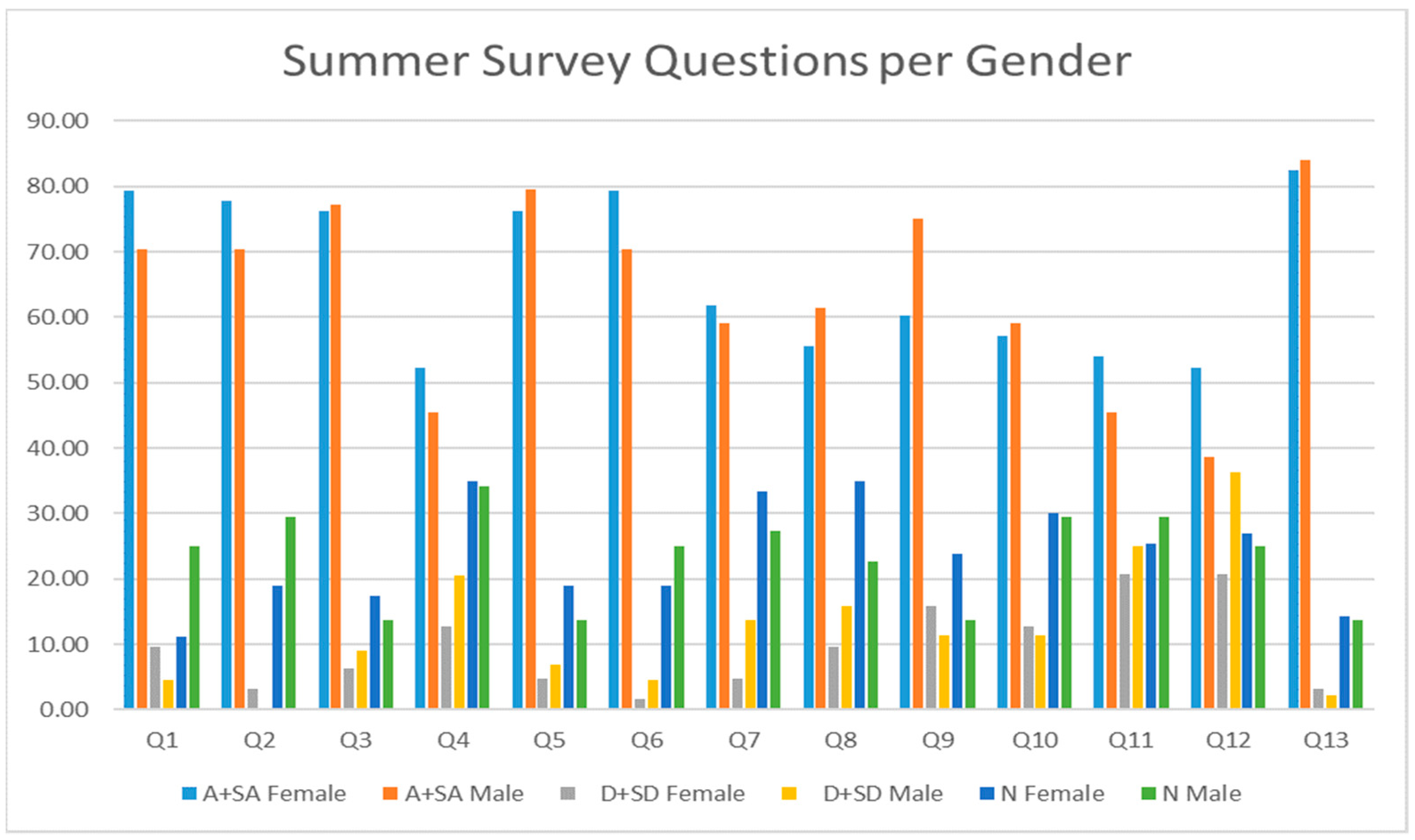 Computers 12 00177 g006