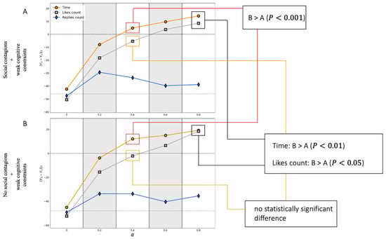 Computers 12 00178 g0a2