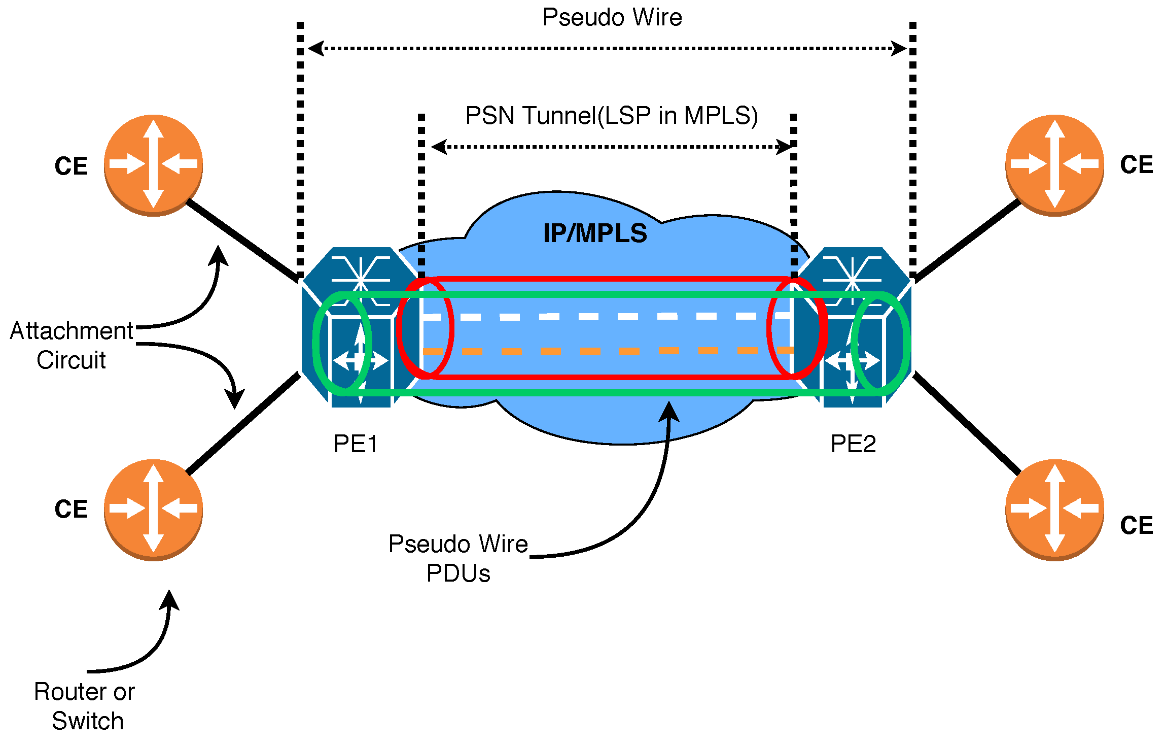 Computers 12 00180 g001 Computers 12 00180 g001