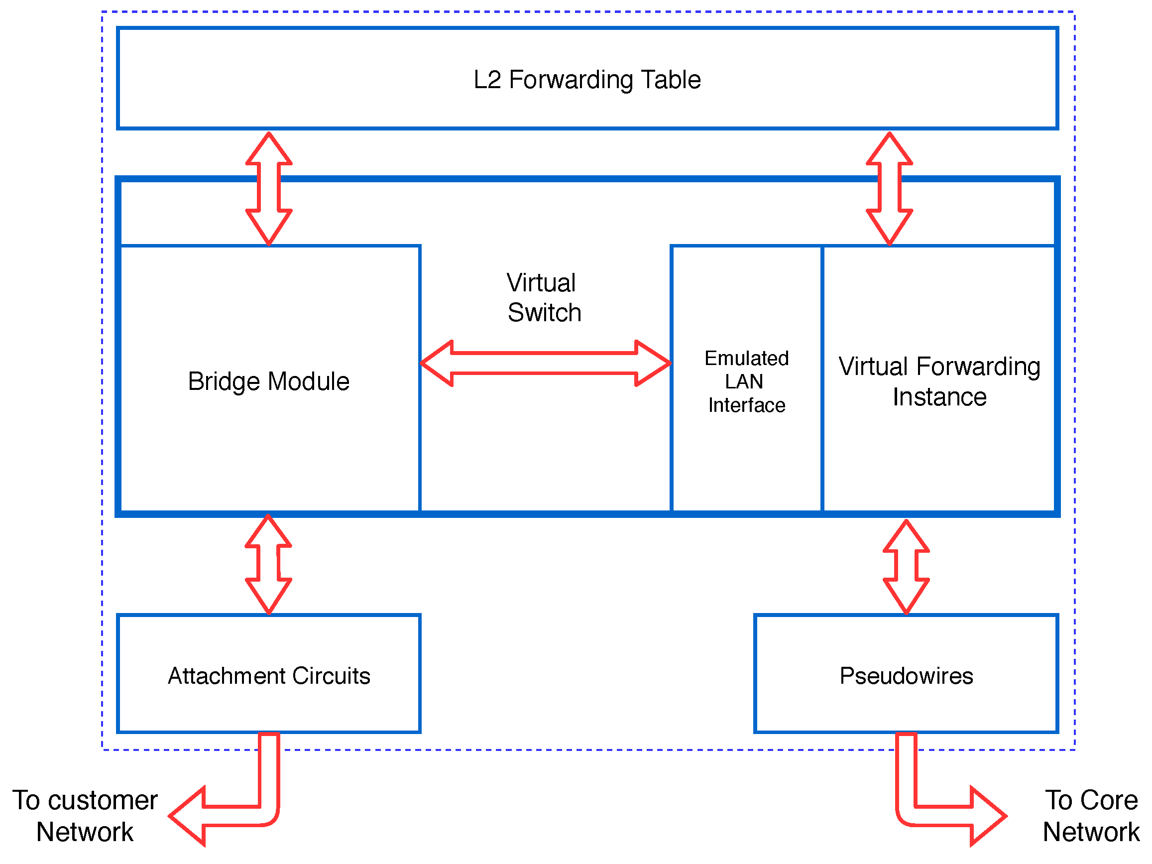 Computers 12 00180 g002 Computers 12 00180 g002