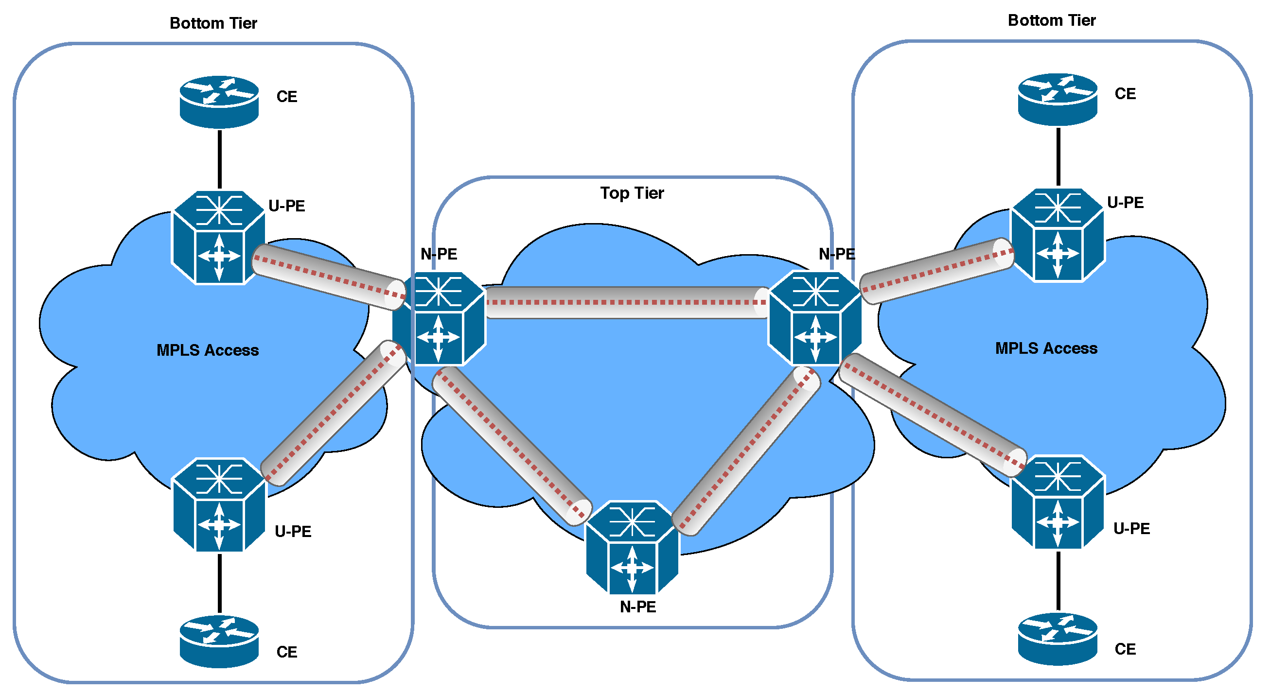 Computers 12 00180 g006 Computers 12 00180 g006