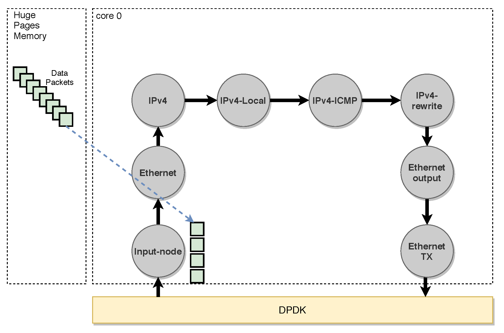 Computers 12 00180 g009 Computers 12 00180 g009