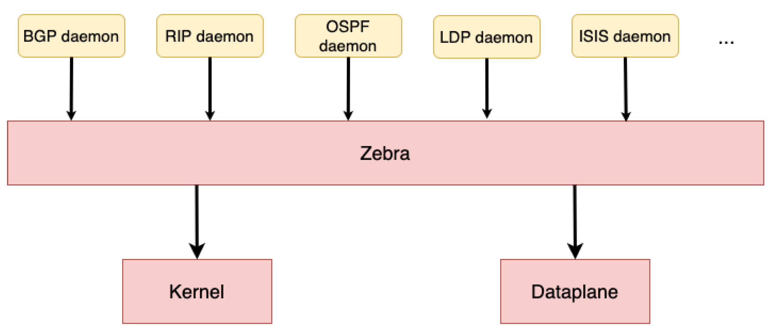 Computers 12 00180 g011 Computers 12 00180 g011