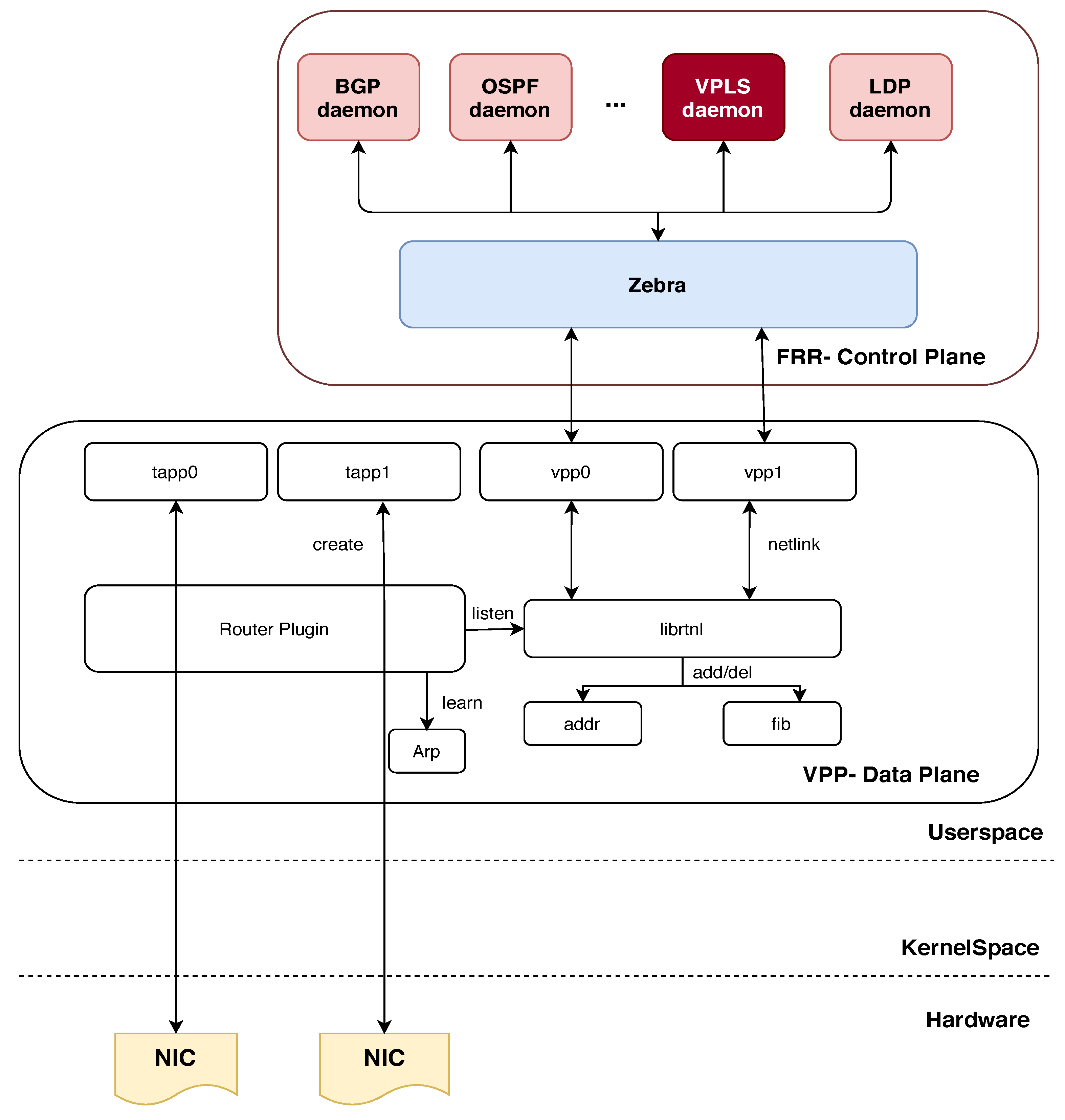 Computers 12 00180 g012 Computers 12 00180 g012