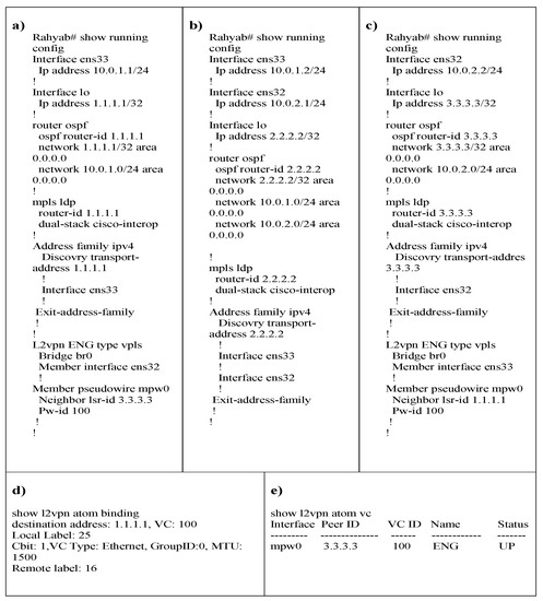Computers 12 00180 g015