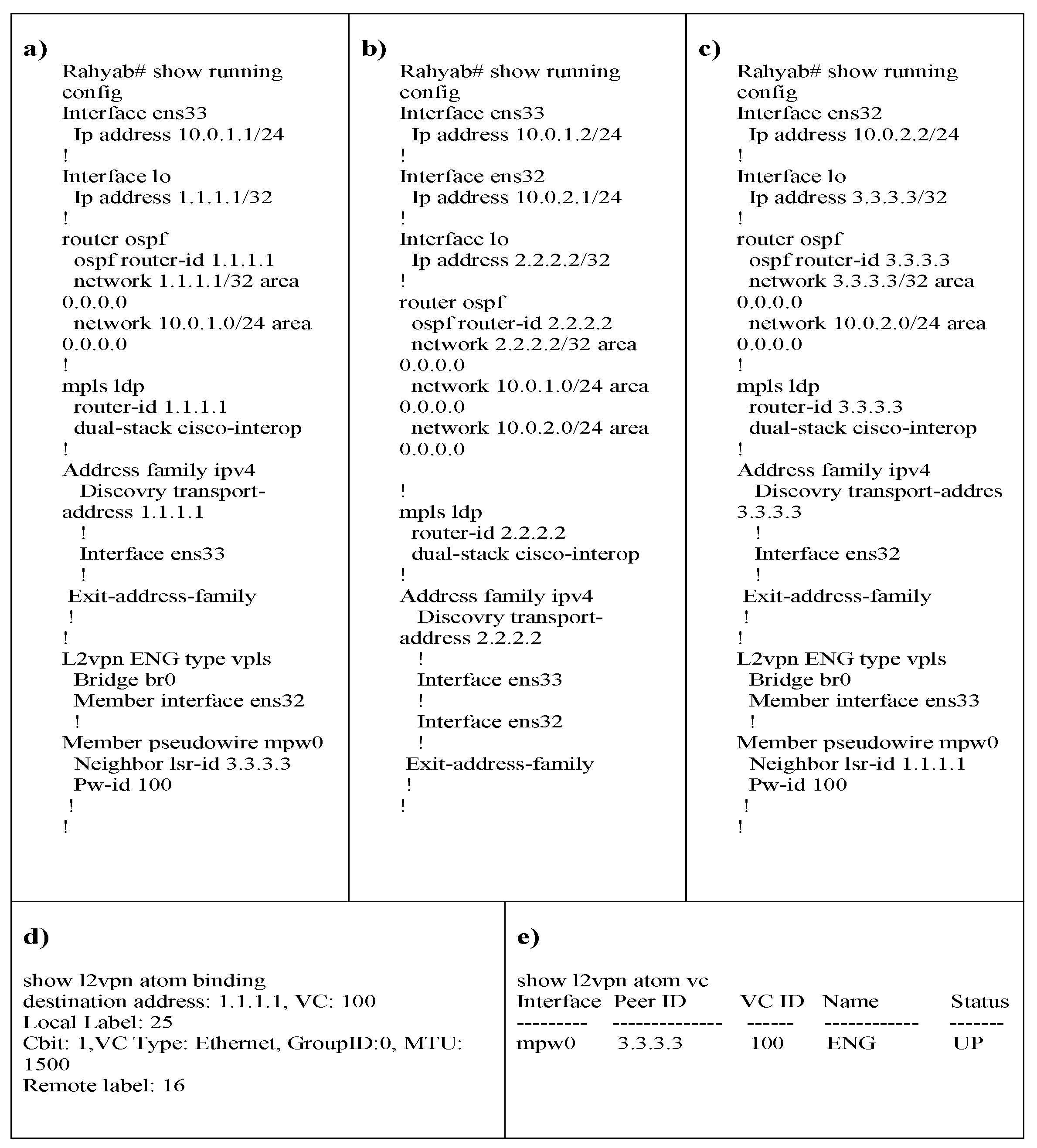 Computers 12 00180 g015 Computers 12 00180 g015