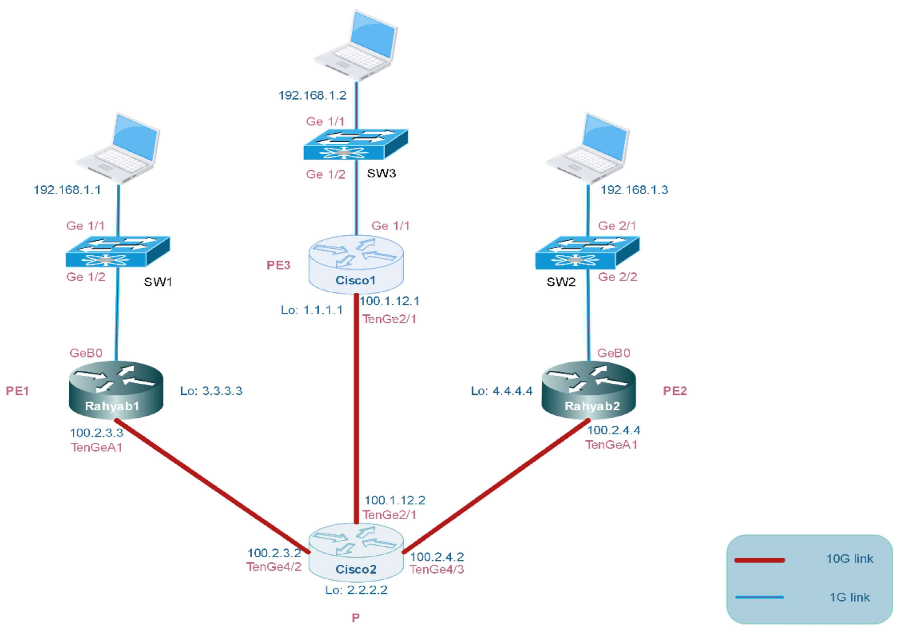 Computers 12 00180 g016 Computers 12 00180 g016