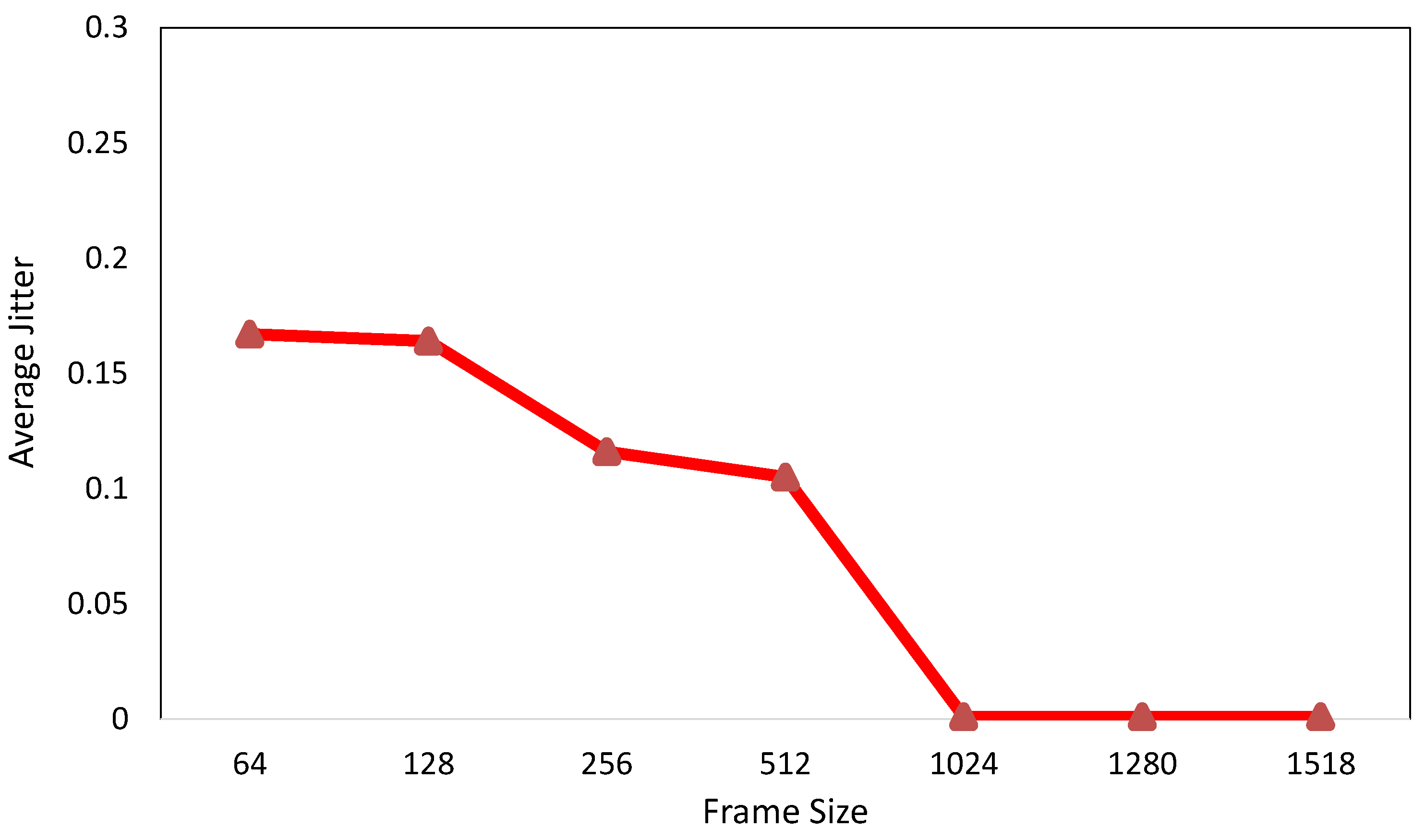 Computers 12 00180 g019 Computers 12 00180 g019