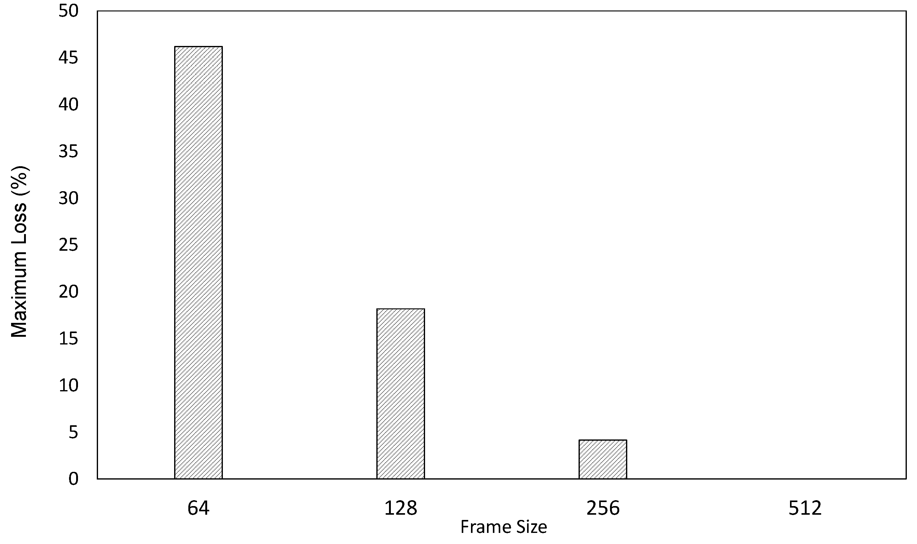Computers 12 00180 g020 Computers 12 00180 g020