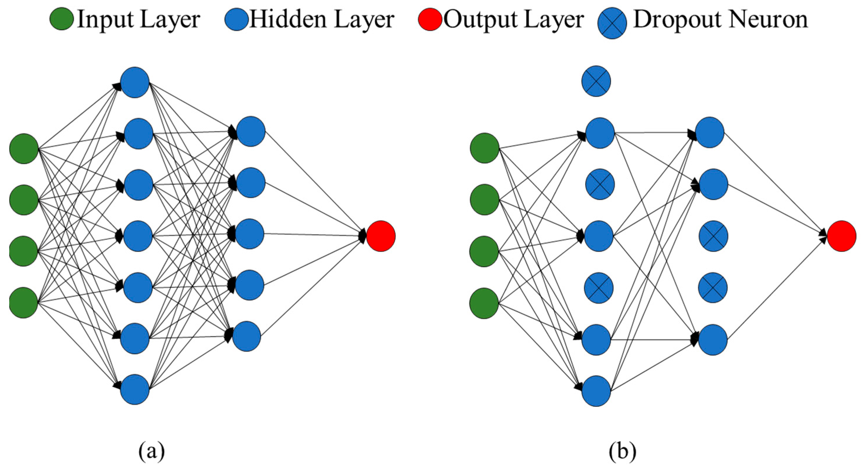 Computers 12 00187 g003