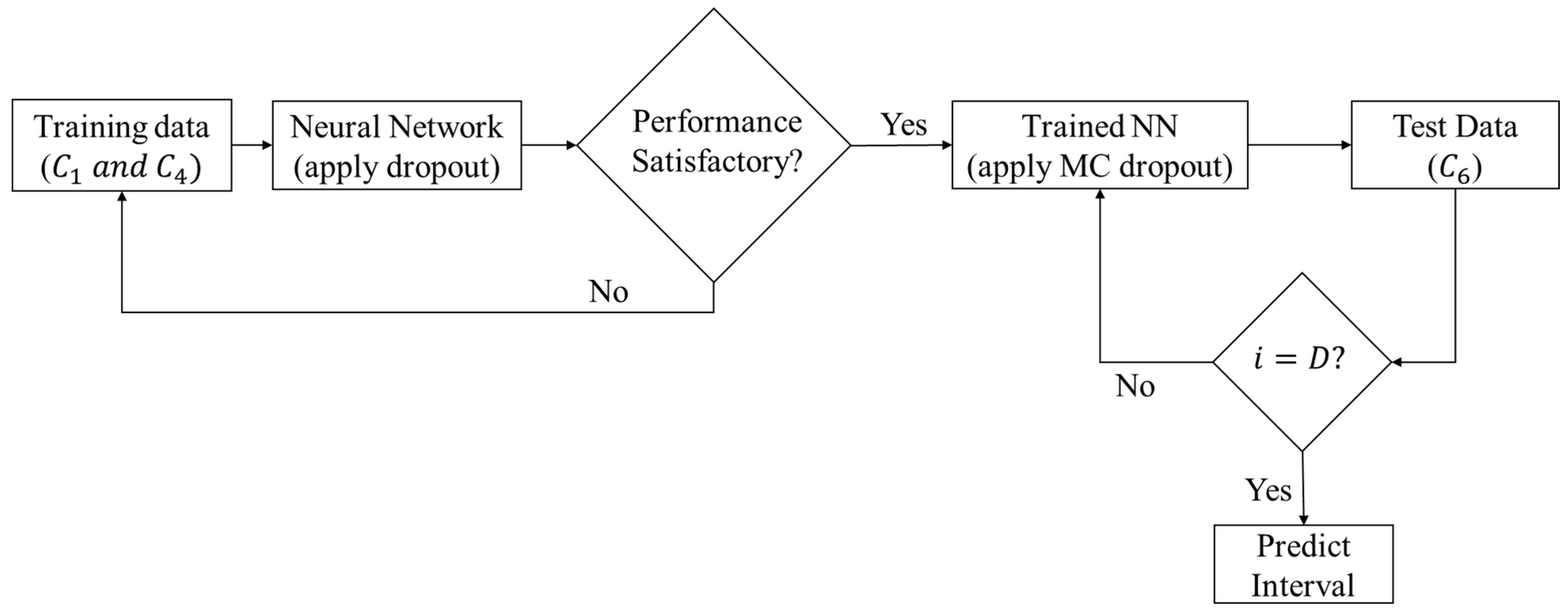 Computers 12 00187 g005