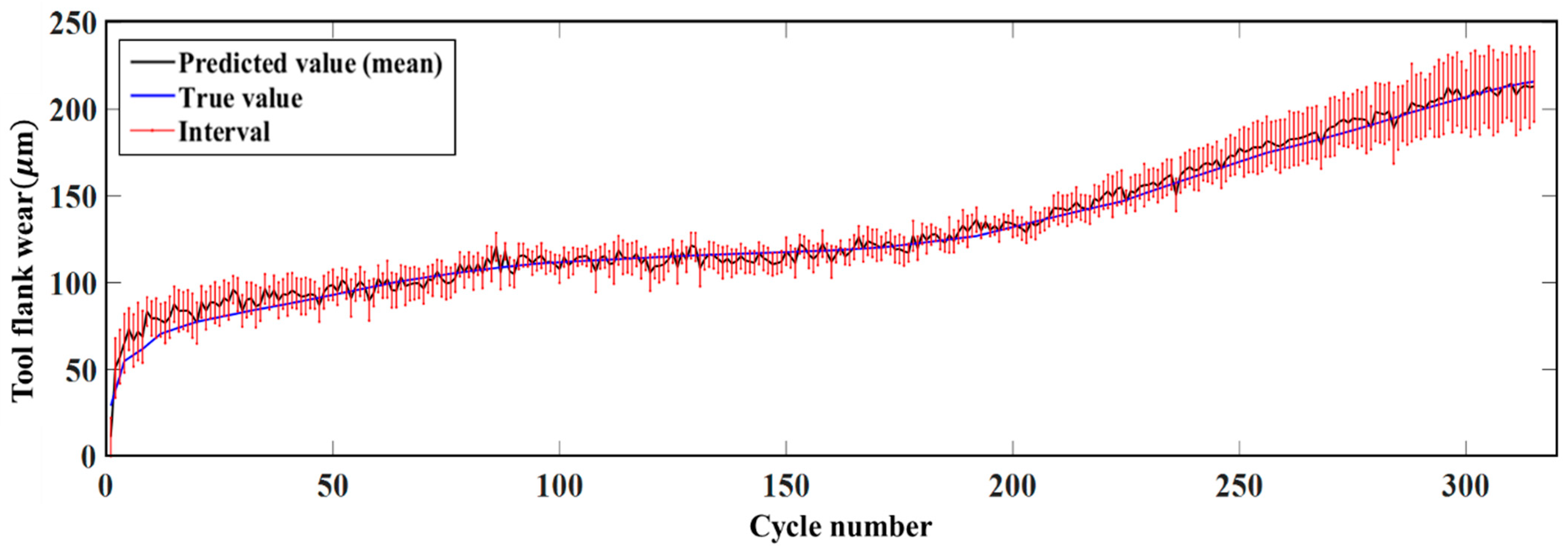 Computers 12 00187 g006