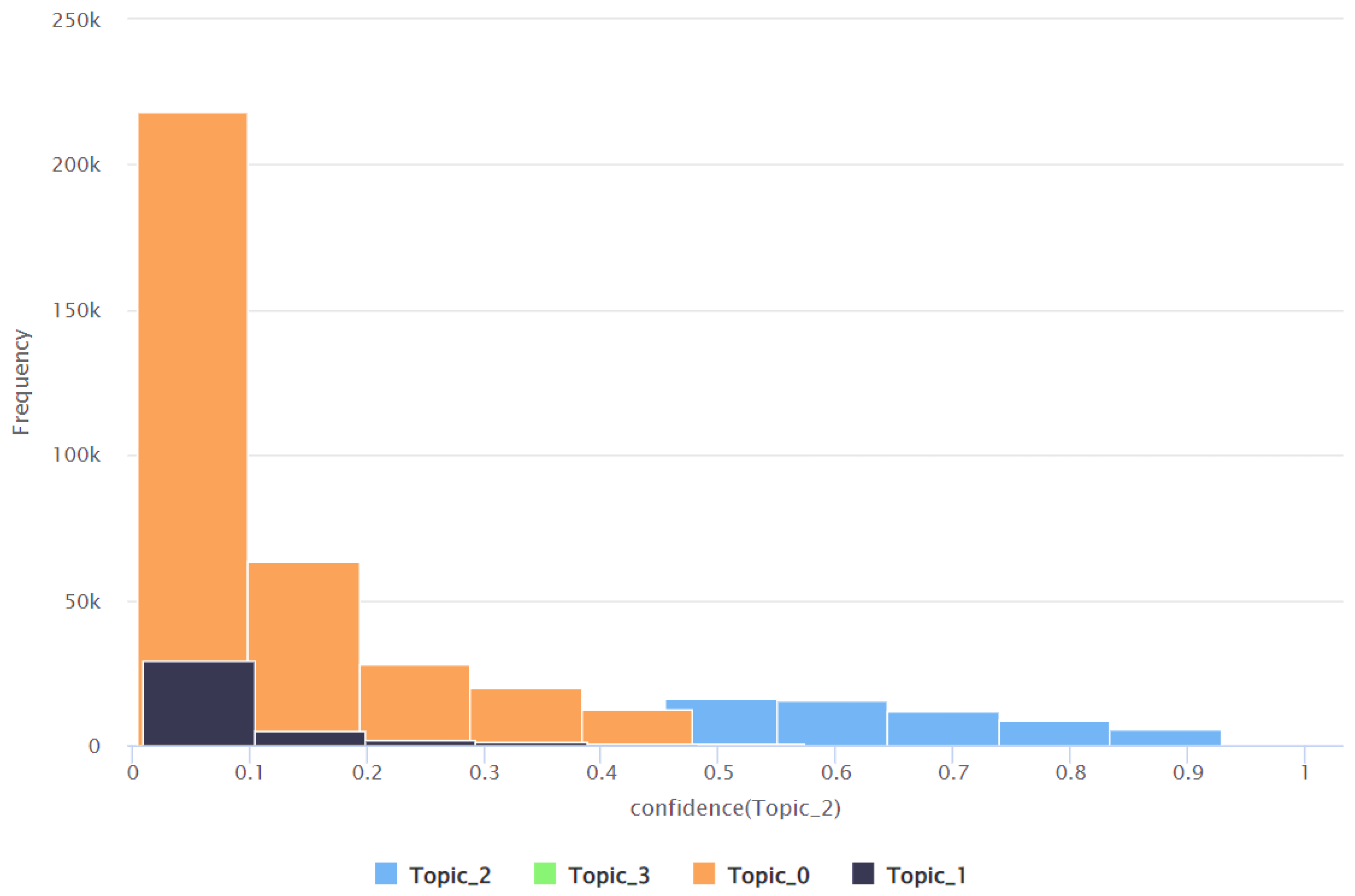 Computers 12 00191 g007