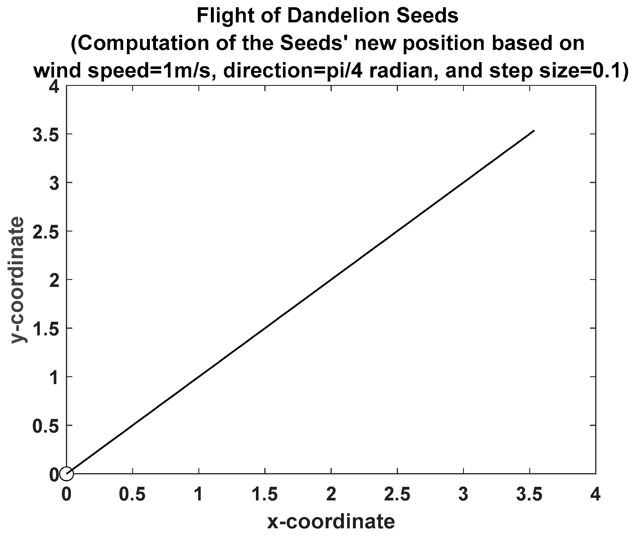 Computers 12 00196 g001