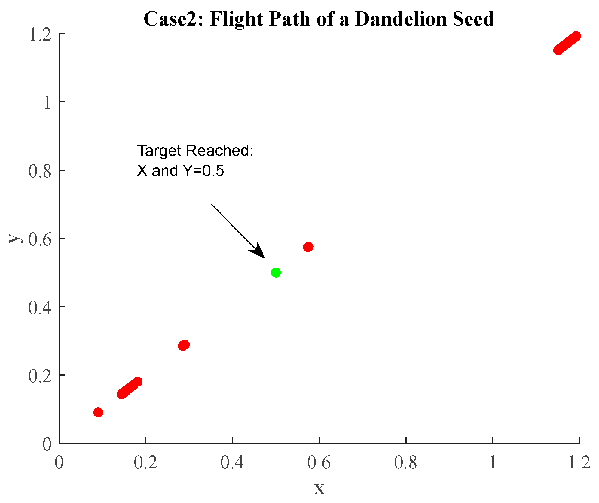 Computers 12 00196 g003
