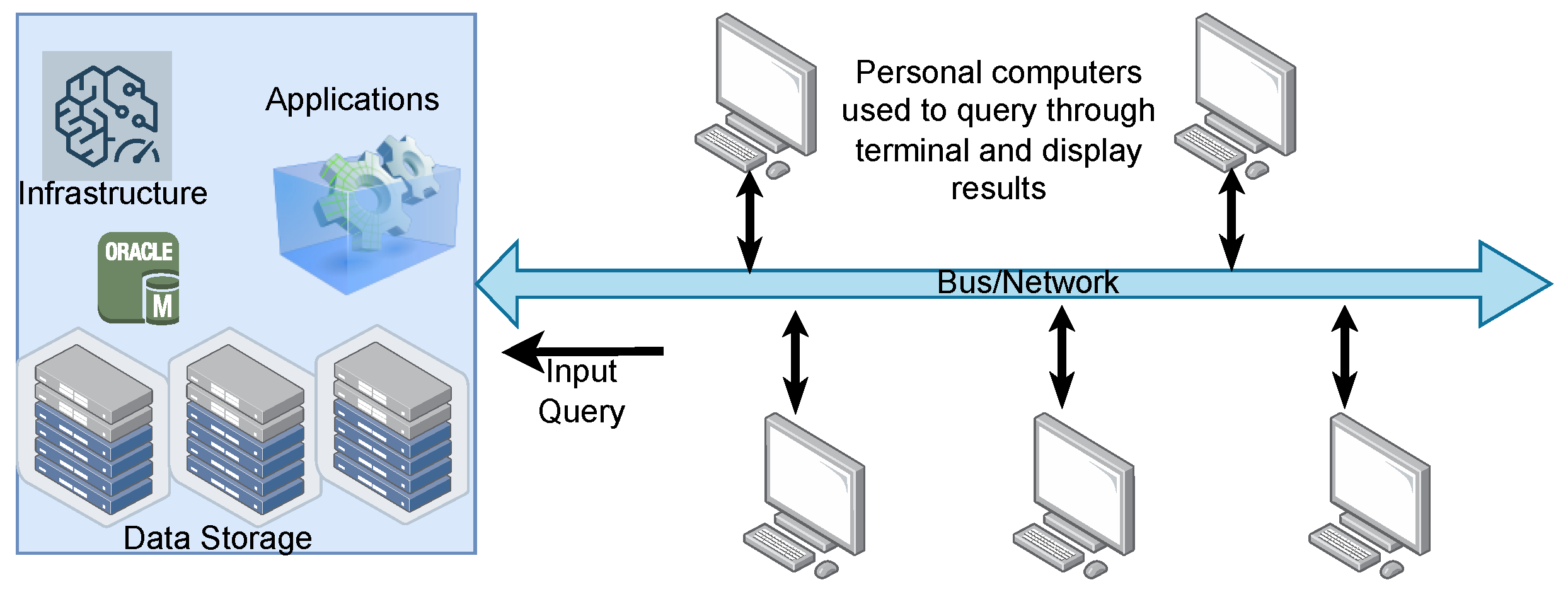 Computers 12 00198 g002