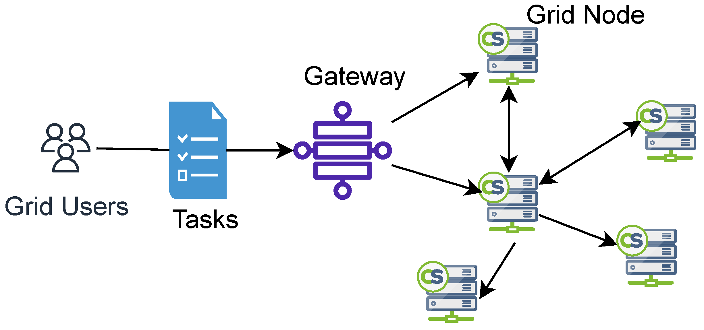 Computers 12 00198 g003