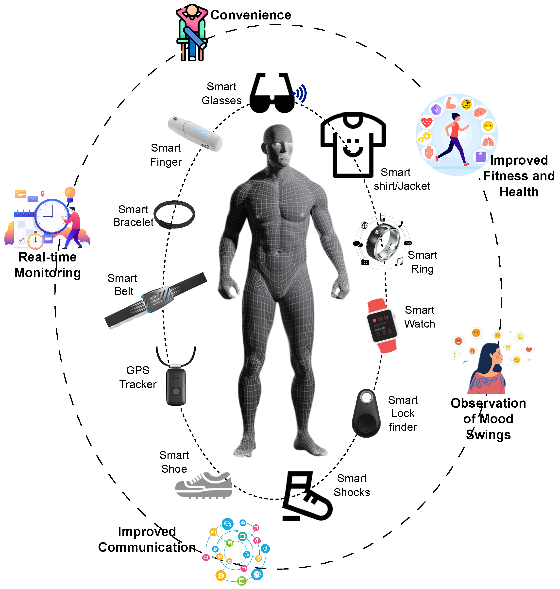 Computers 12 00198 g008