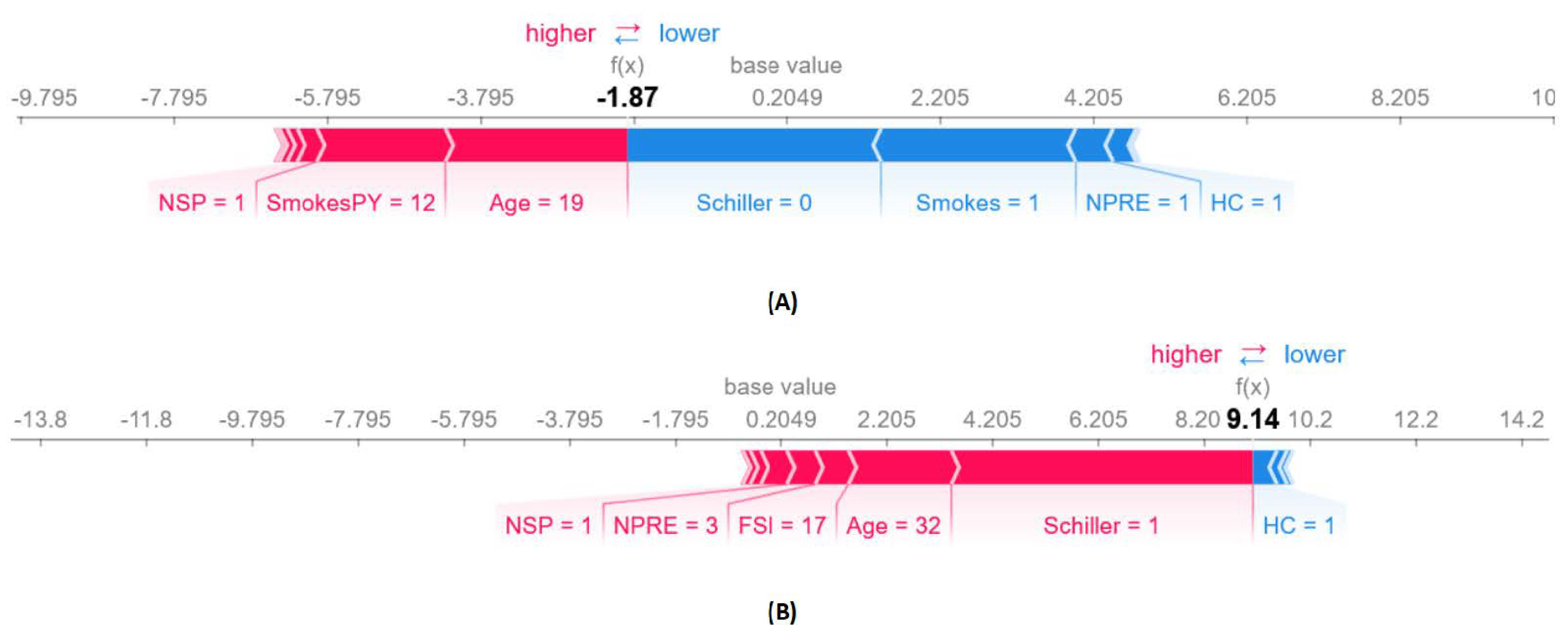 Computers 12 00200 g013