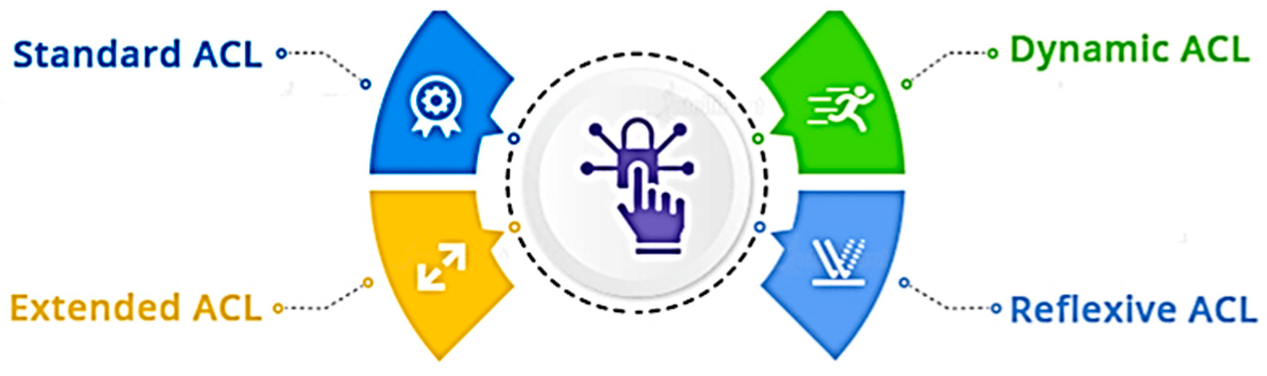 Computers 12 00202 g002