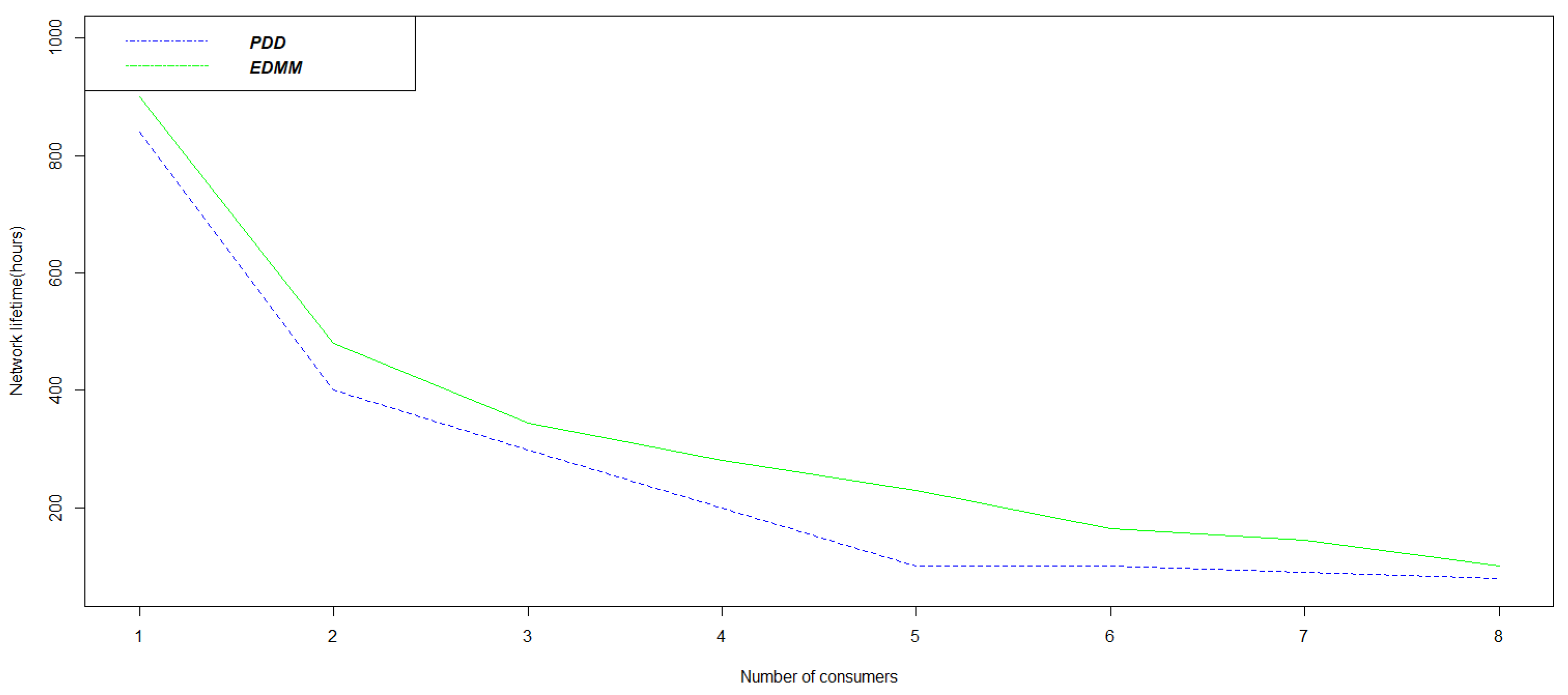 Computers 12 00203 g003