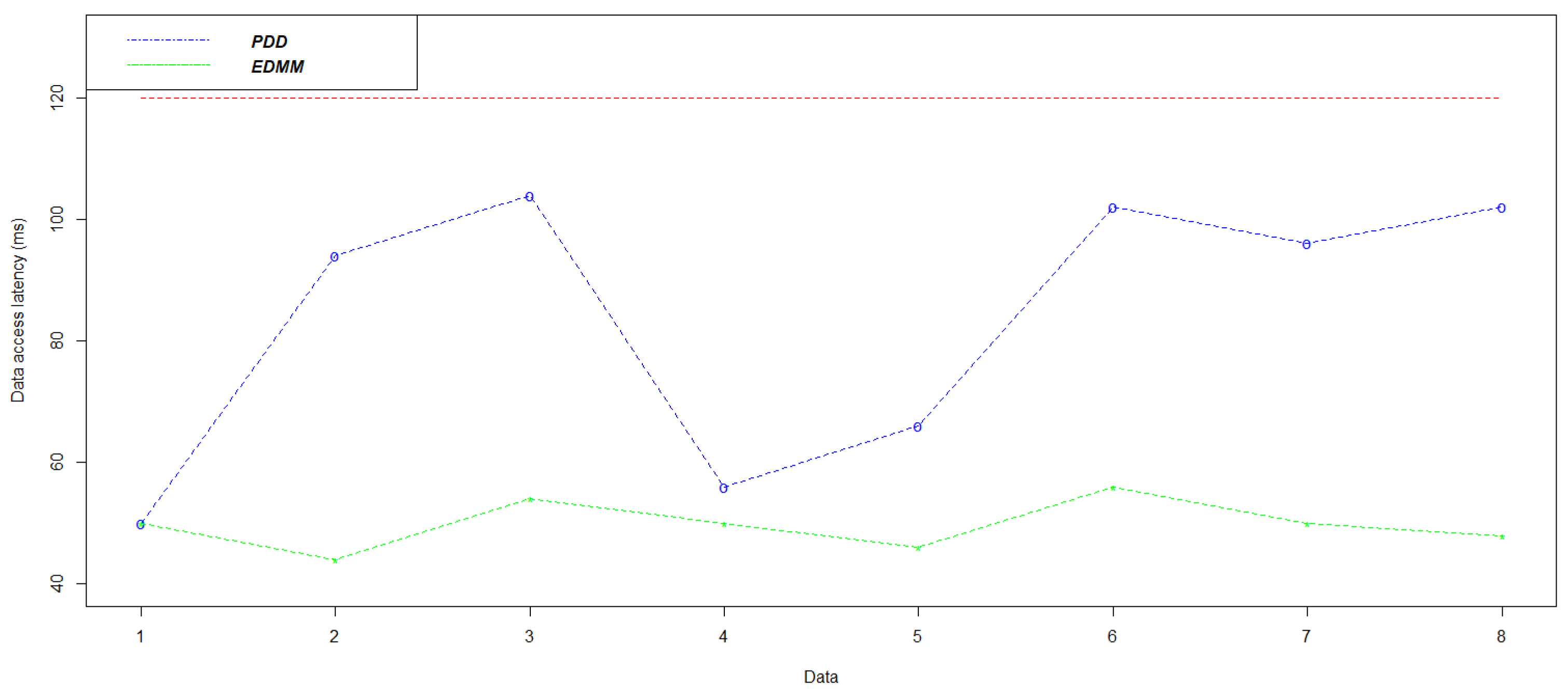 Computers 12 00203 g005