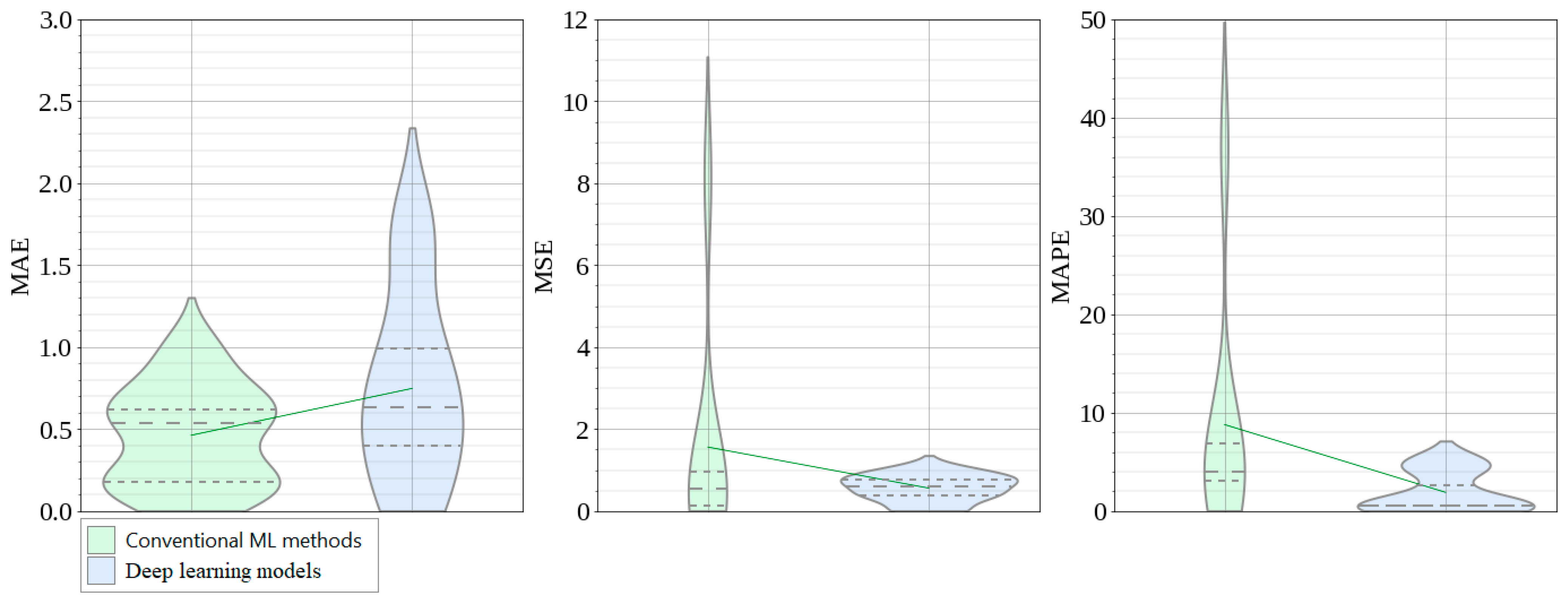 Computers 12 00206 g006