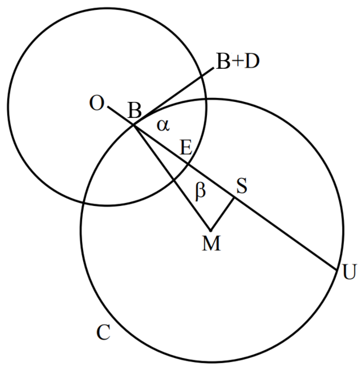 Computers 12 00208 g003 Computers 12 00208 g003