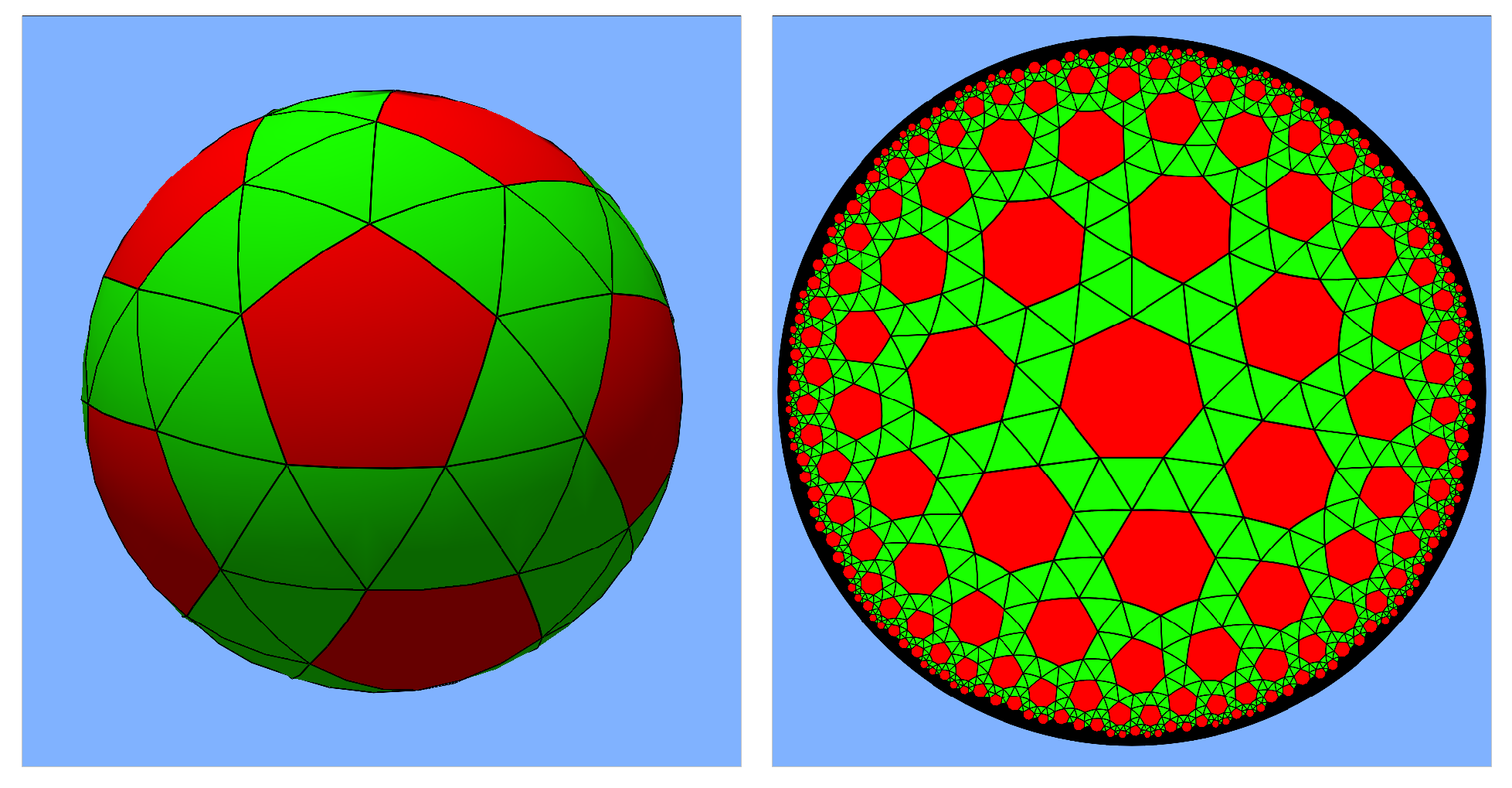 Computers 12 00208 g014 Computers 12 00208 g014