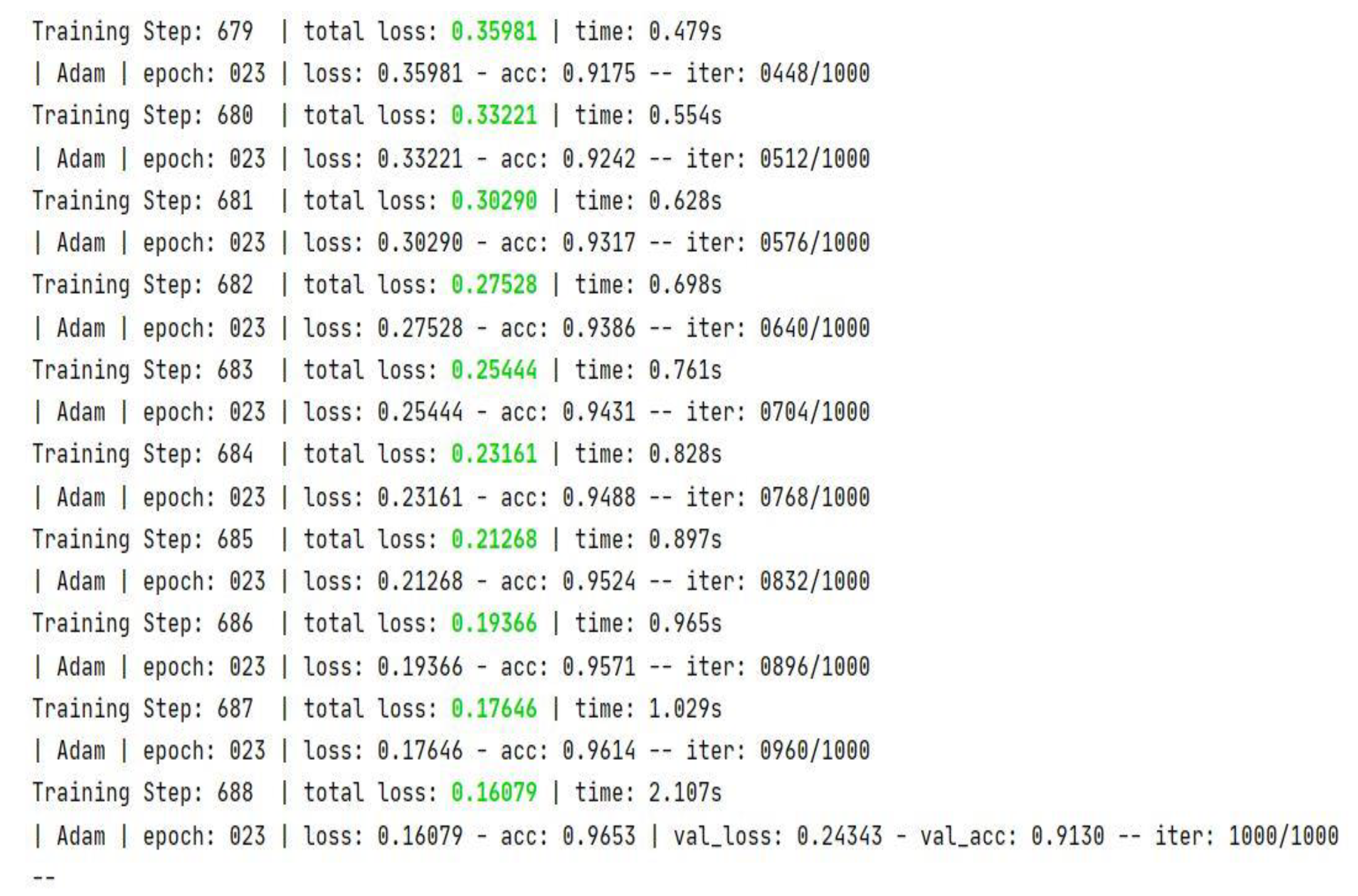 Computers 12 00213 g003