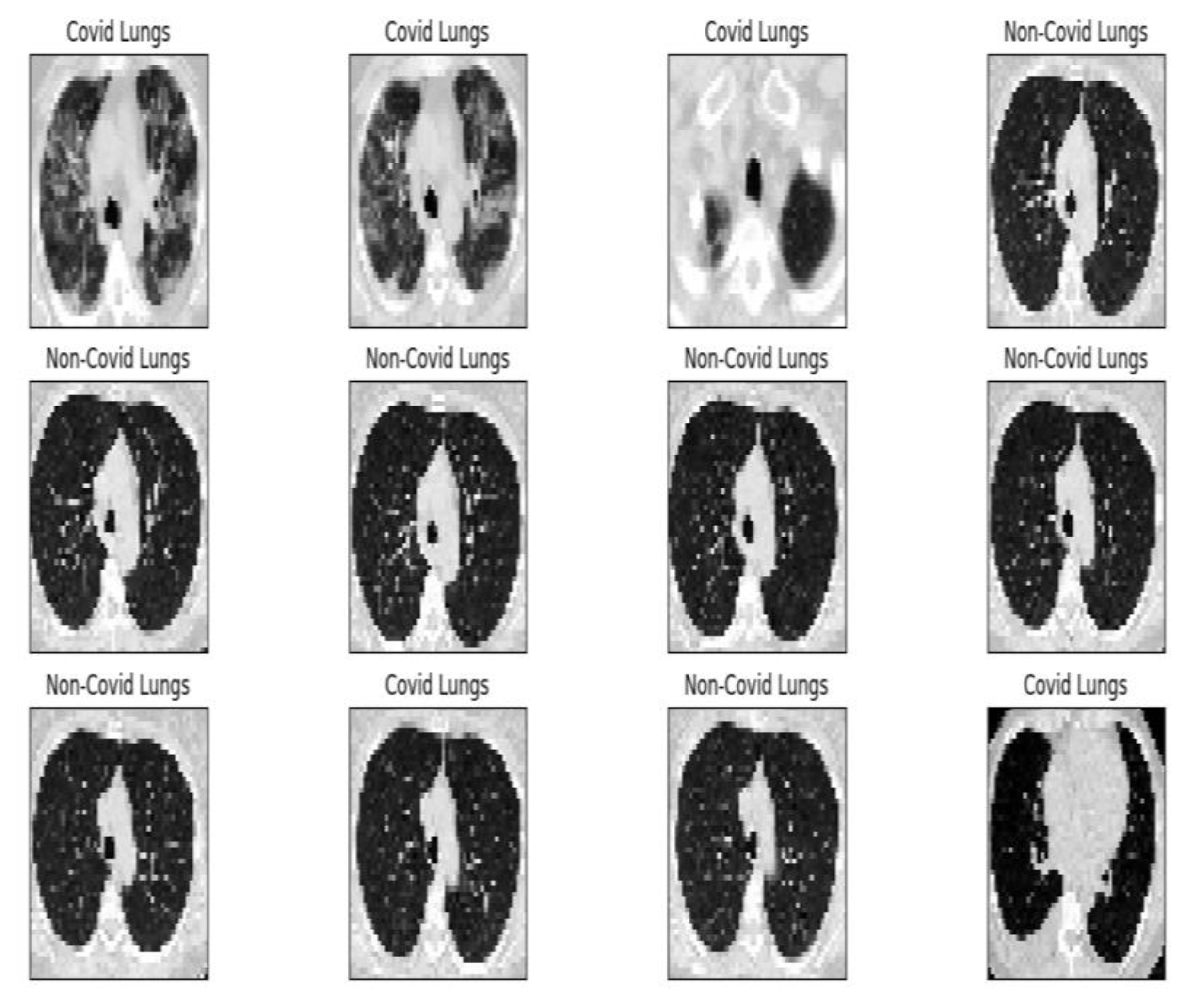 Computers 12 00213 g008