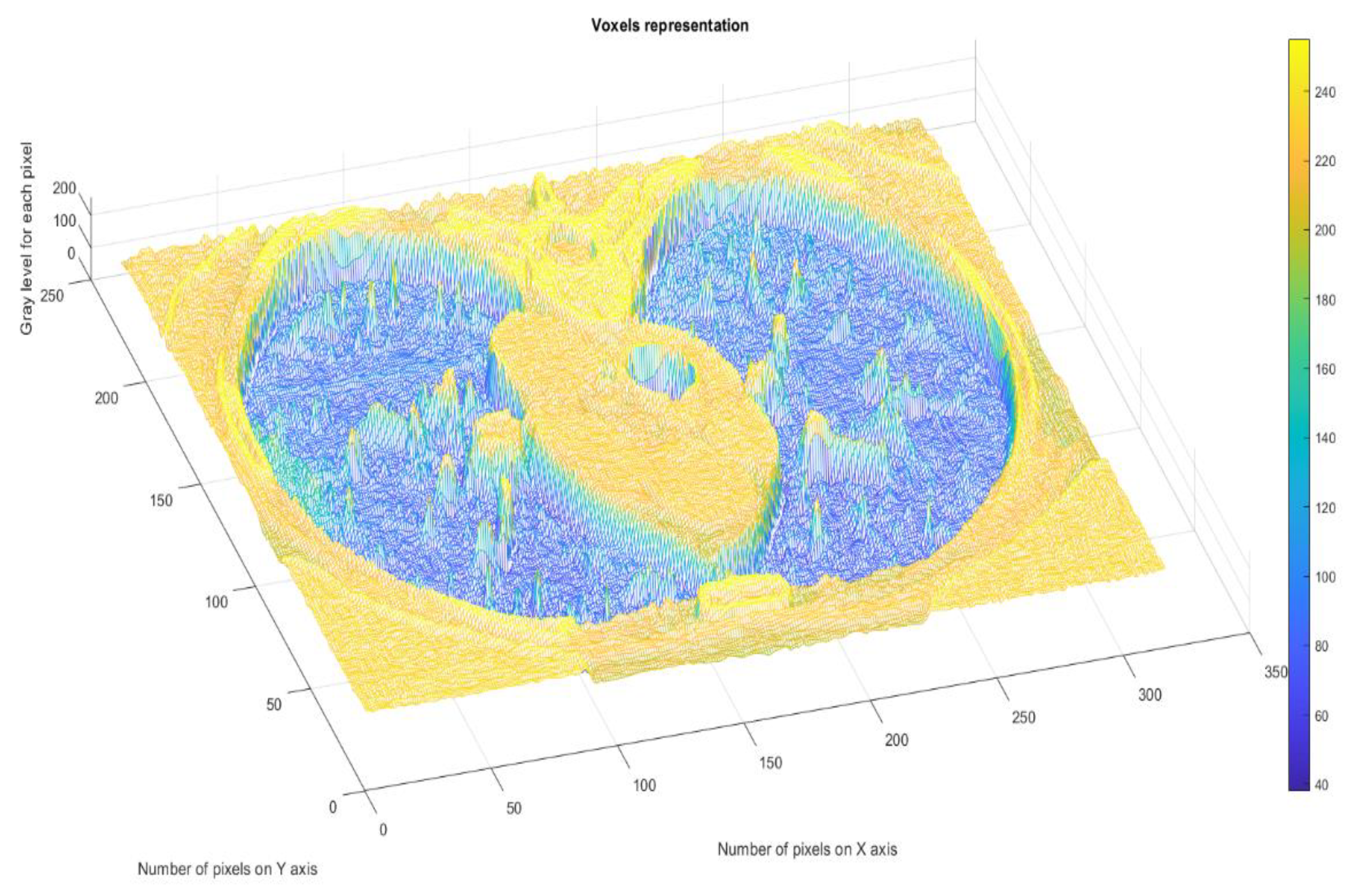 Computers 12 00213 g011