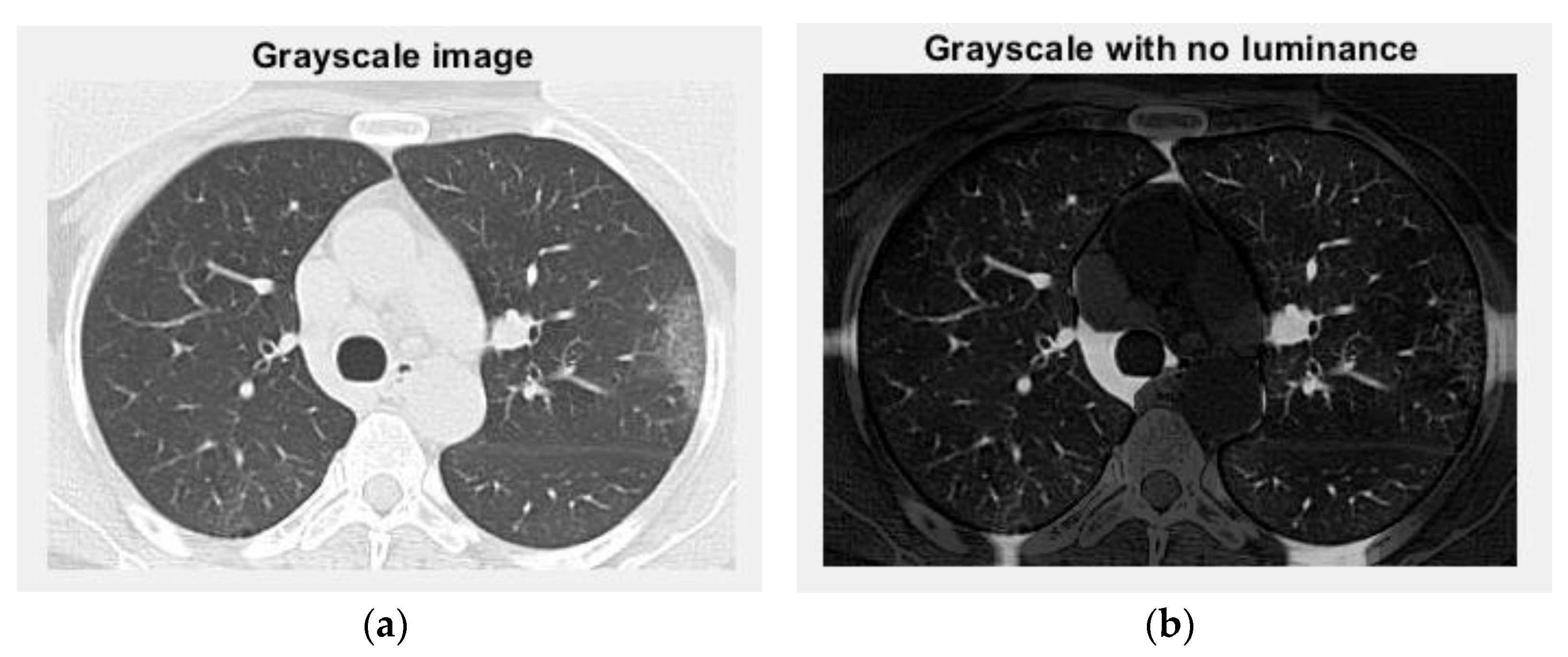 Computers 12 00213 g012