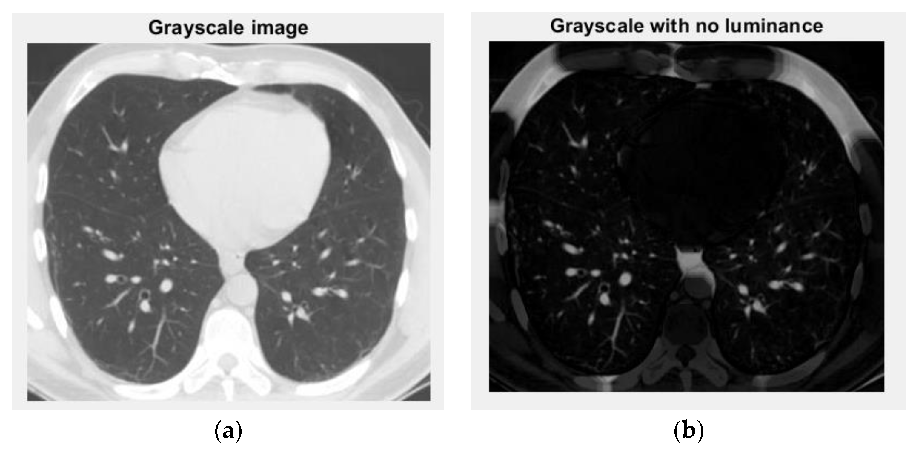 Computers 12 00213 g020