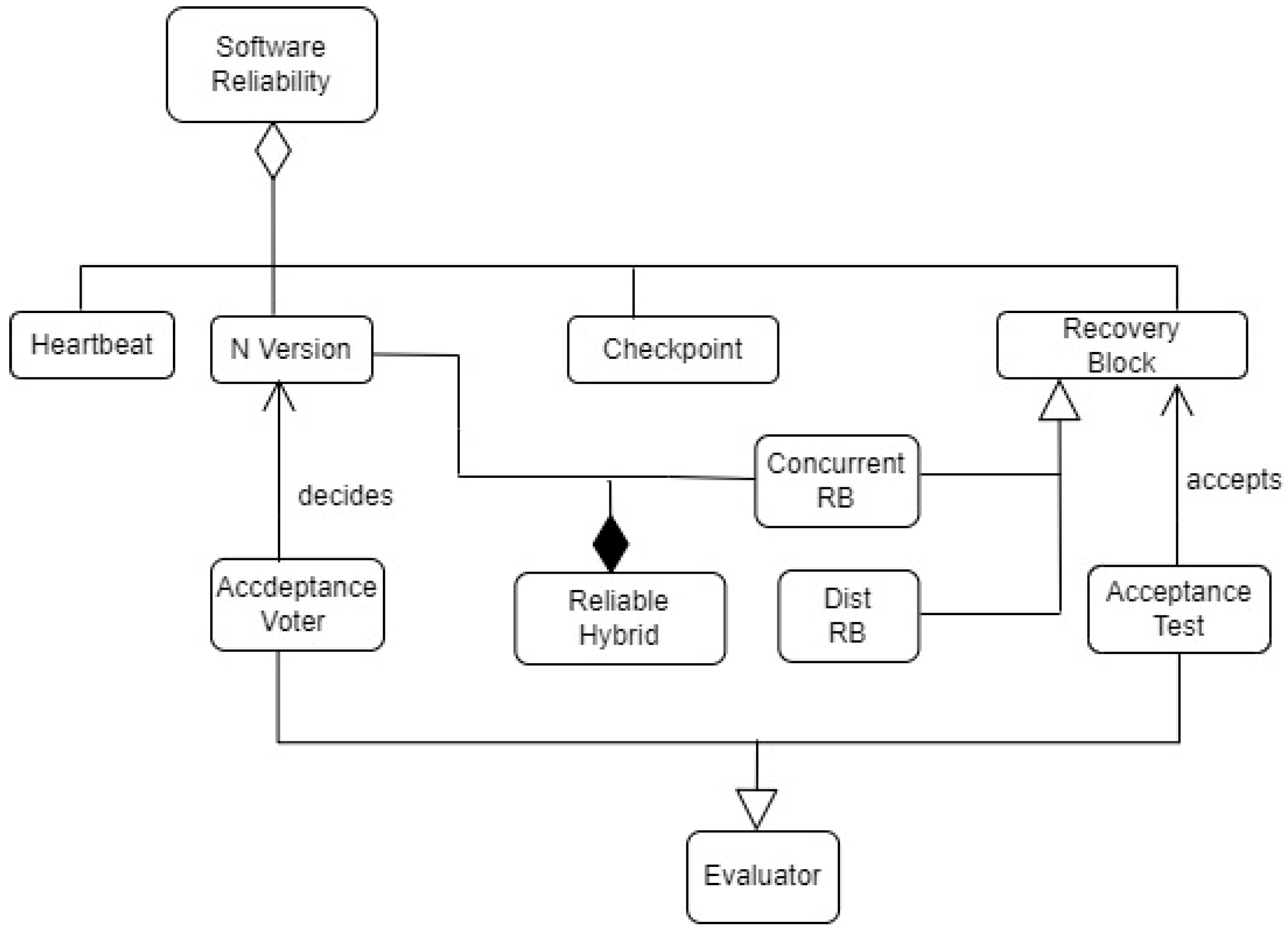 Computers 12 00214 g003 Computers 12 00214 g003