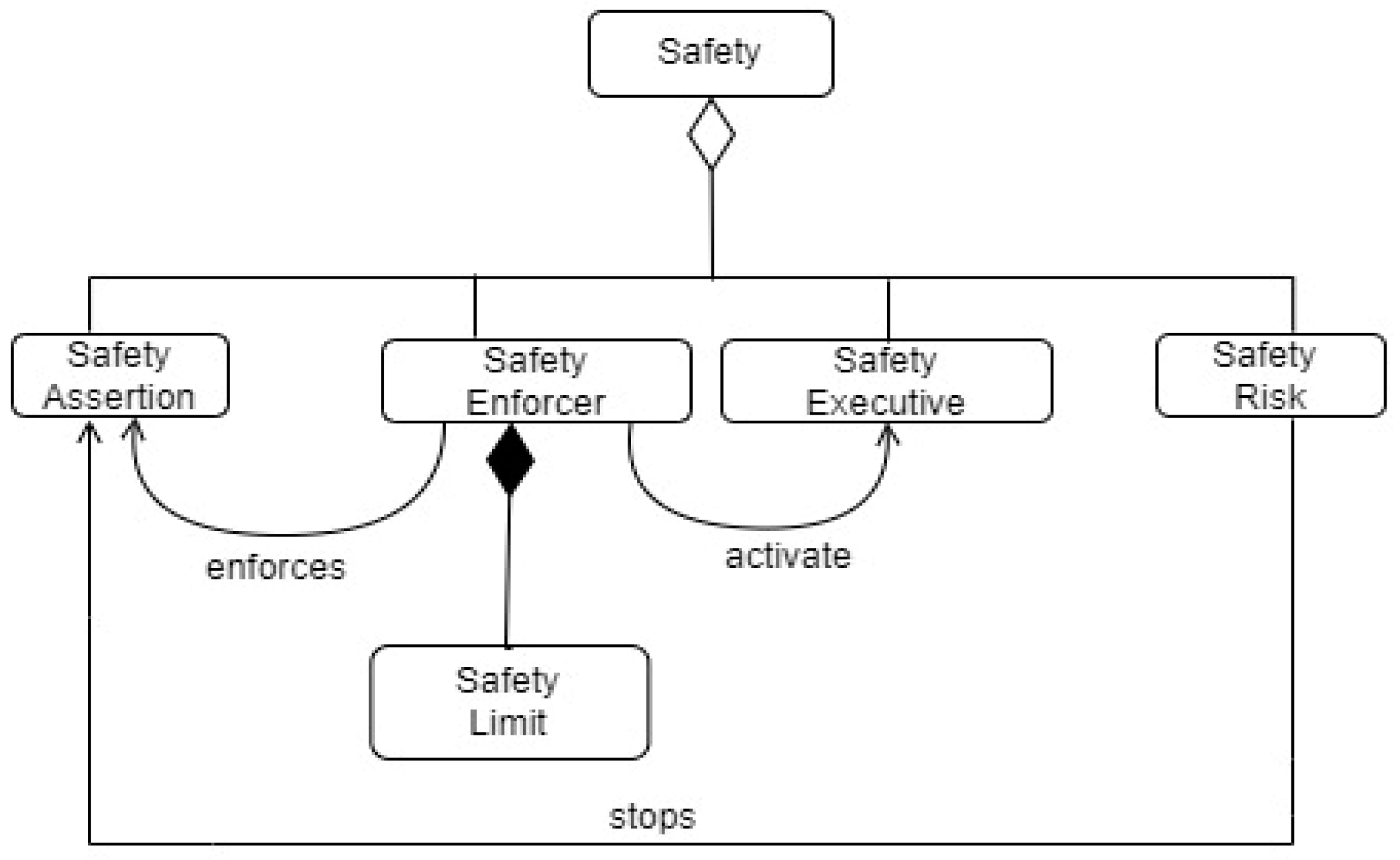 Computers 12 00214 g004 Computers 12 00214 g004