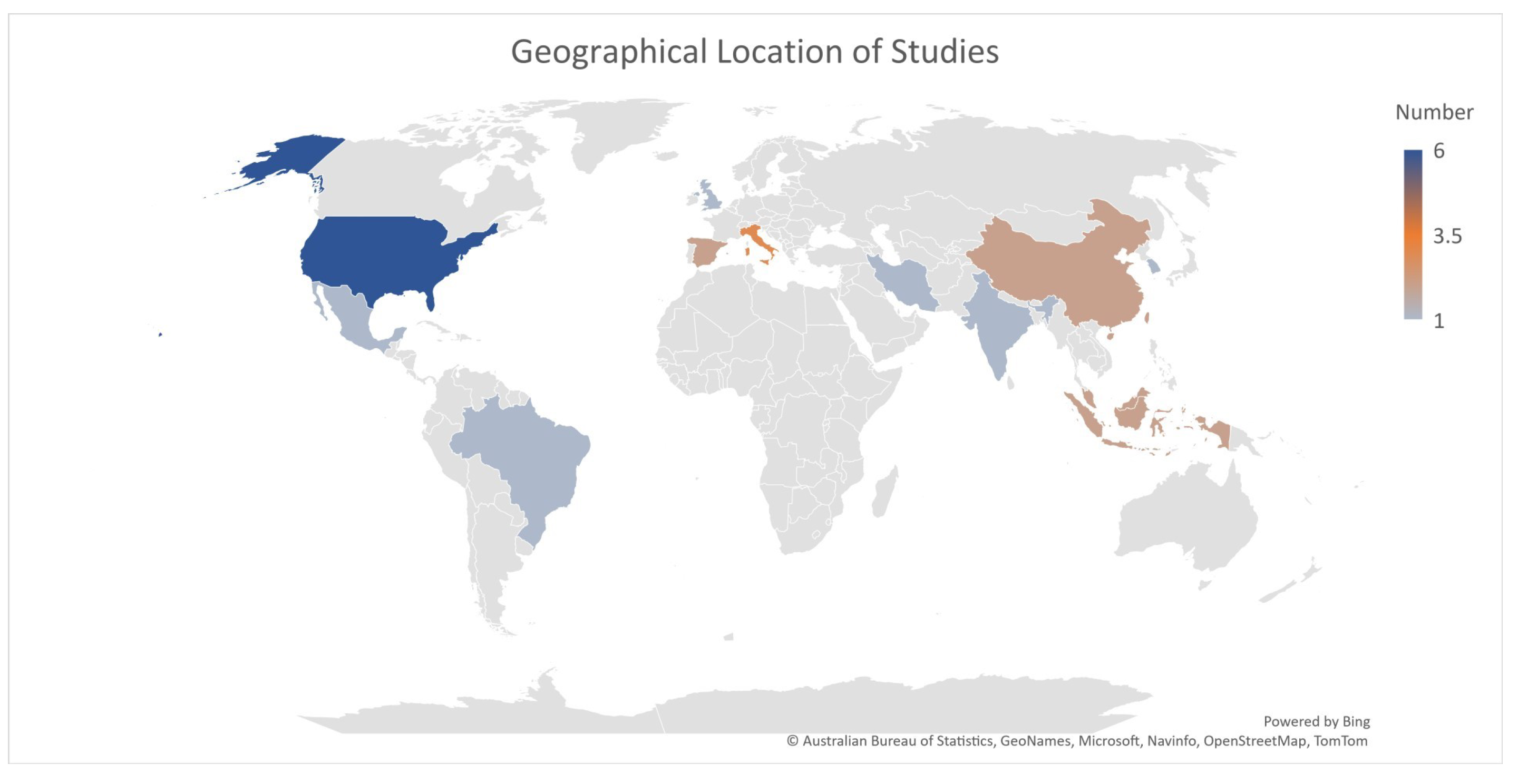 Computers 12 00215 g004