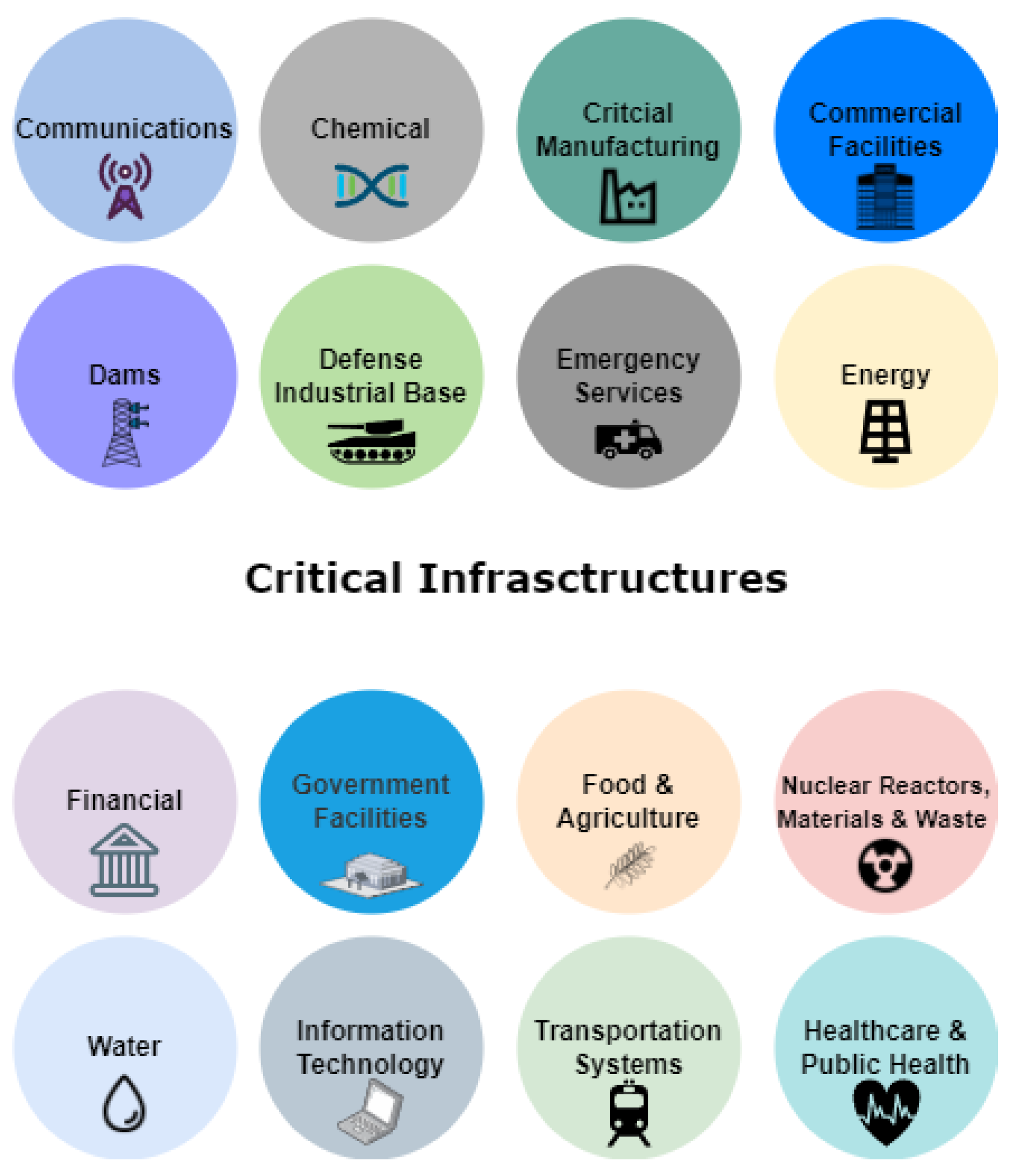 Computers 12 00218 g001