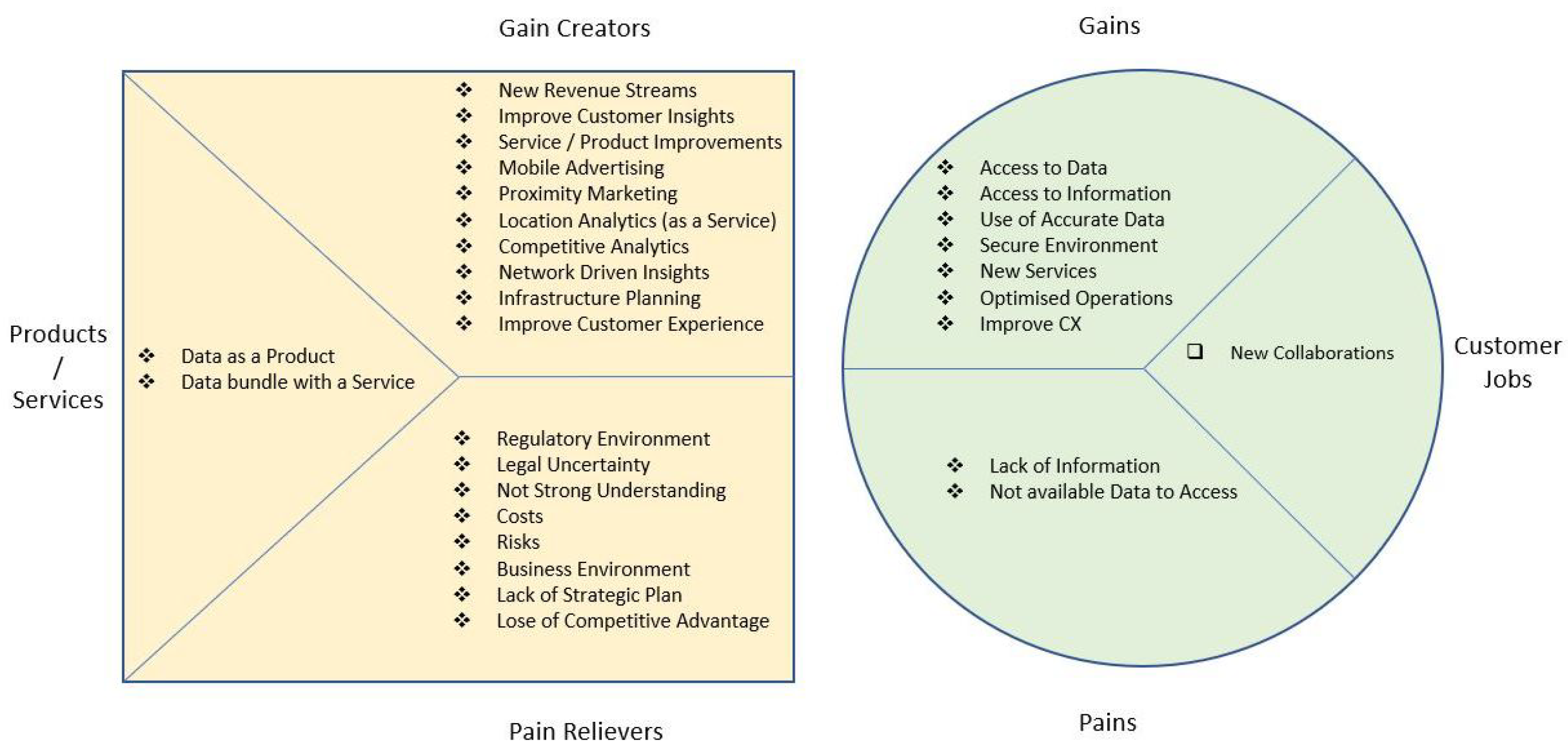 Computers 12 00218 g003