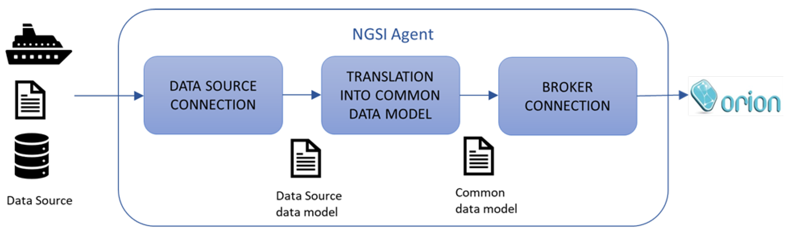 Computers 12 00218 g004