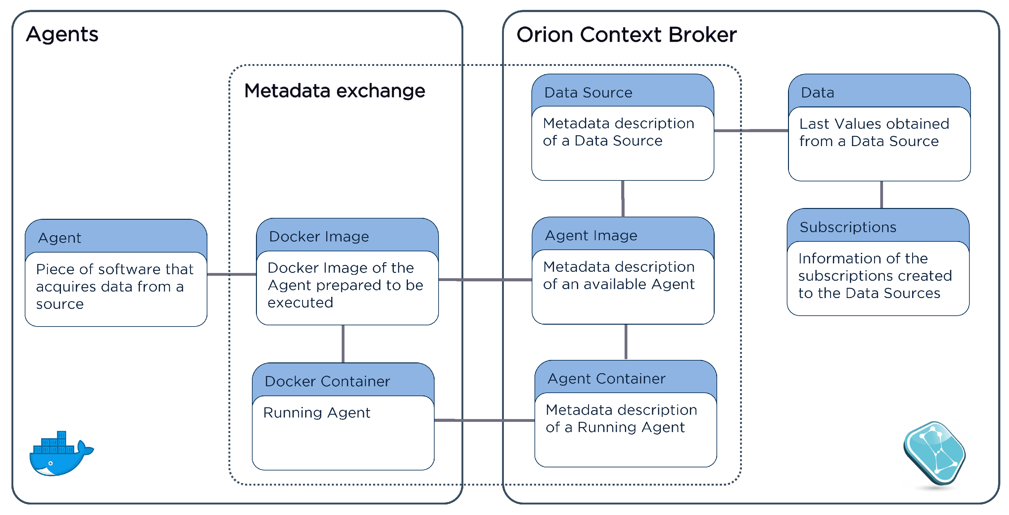 Computers 12 00218 g005