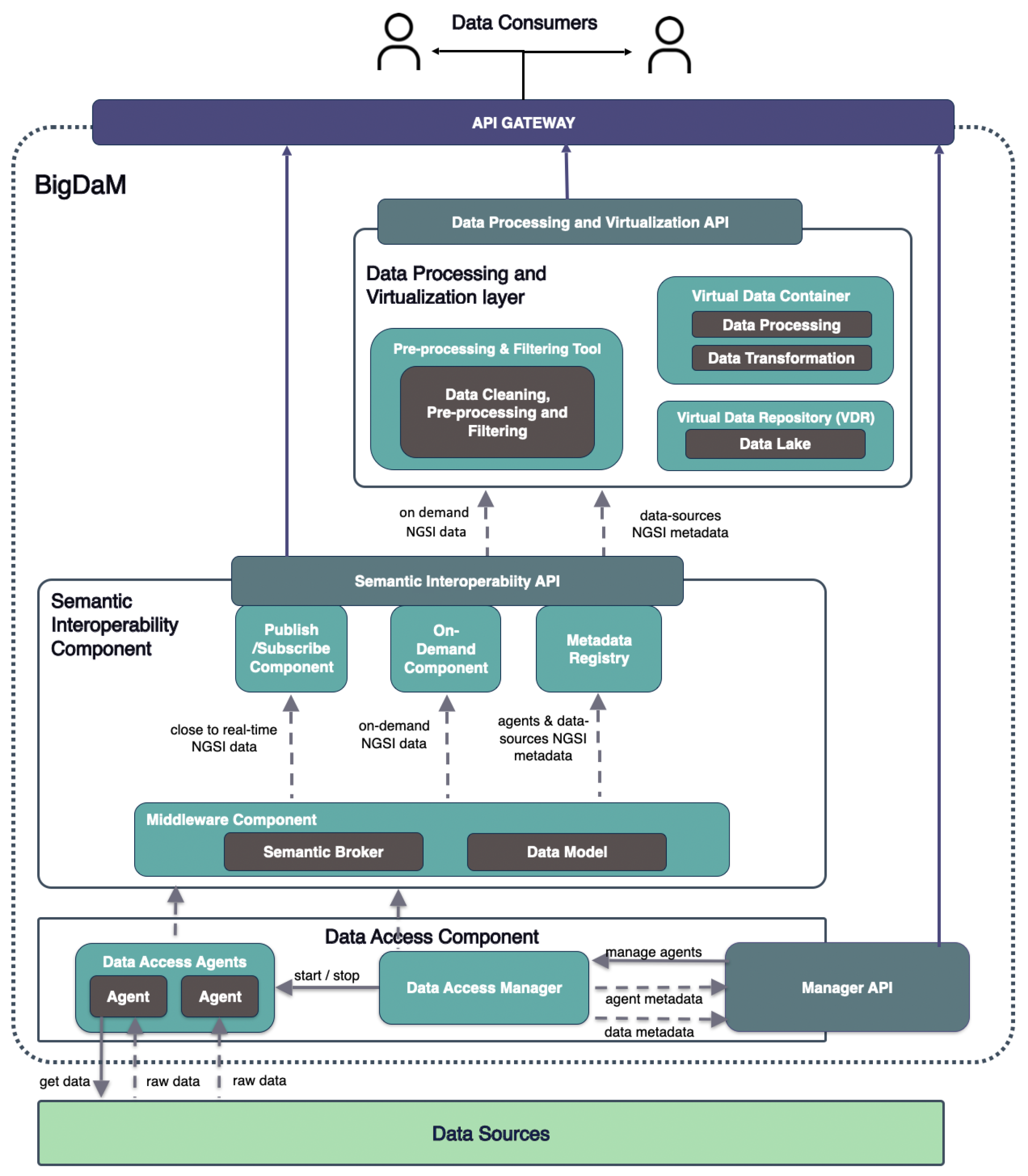 Computers 12 00218 g006