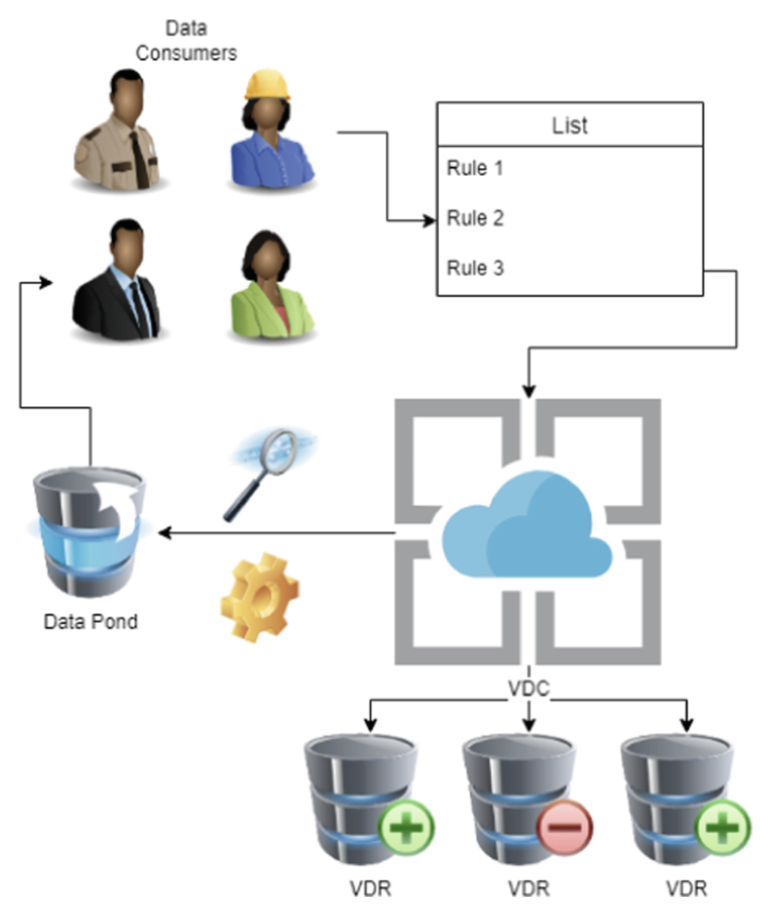 Computers 12 00218 g008