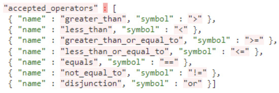 Computers 12 00218 g009