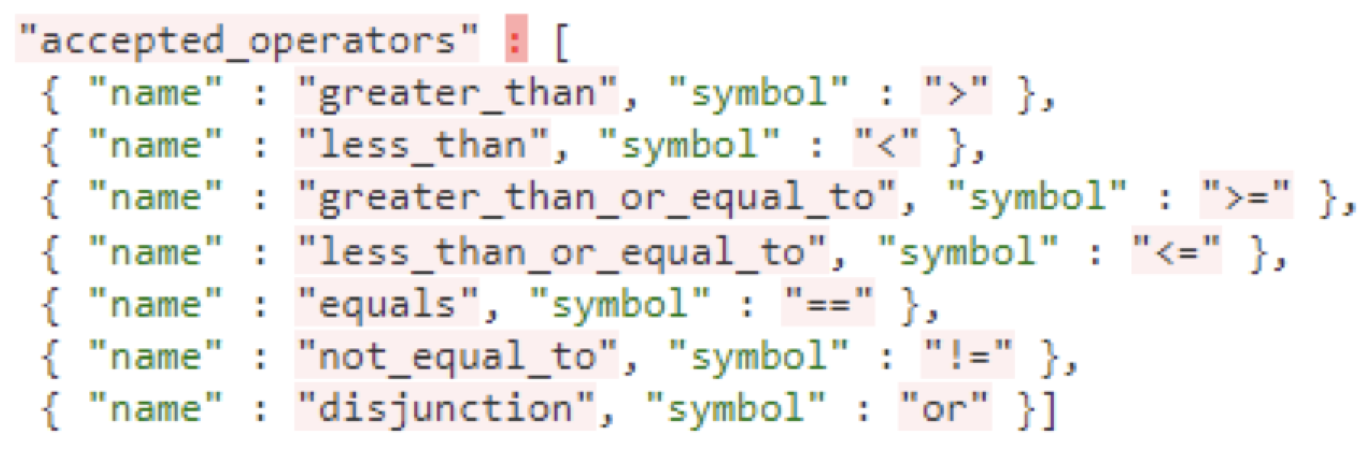 Computers 12 00218 g009