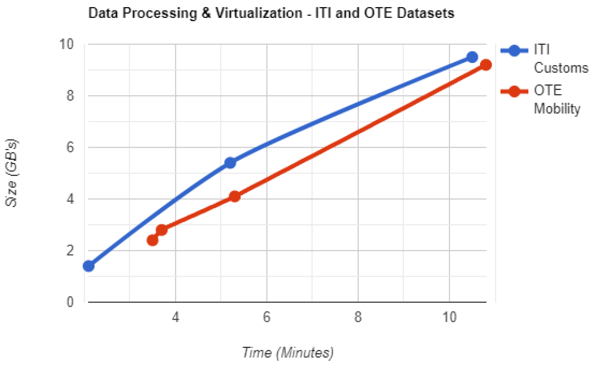 Computers 12 00218 g030