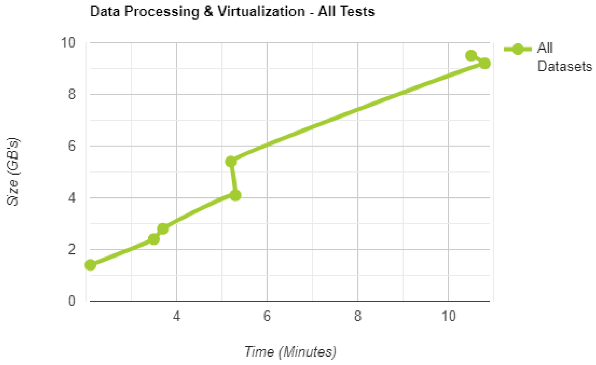 Computers 12 00218 g031