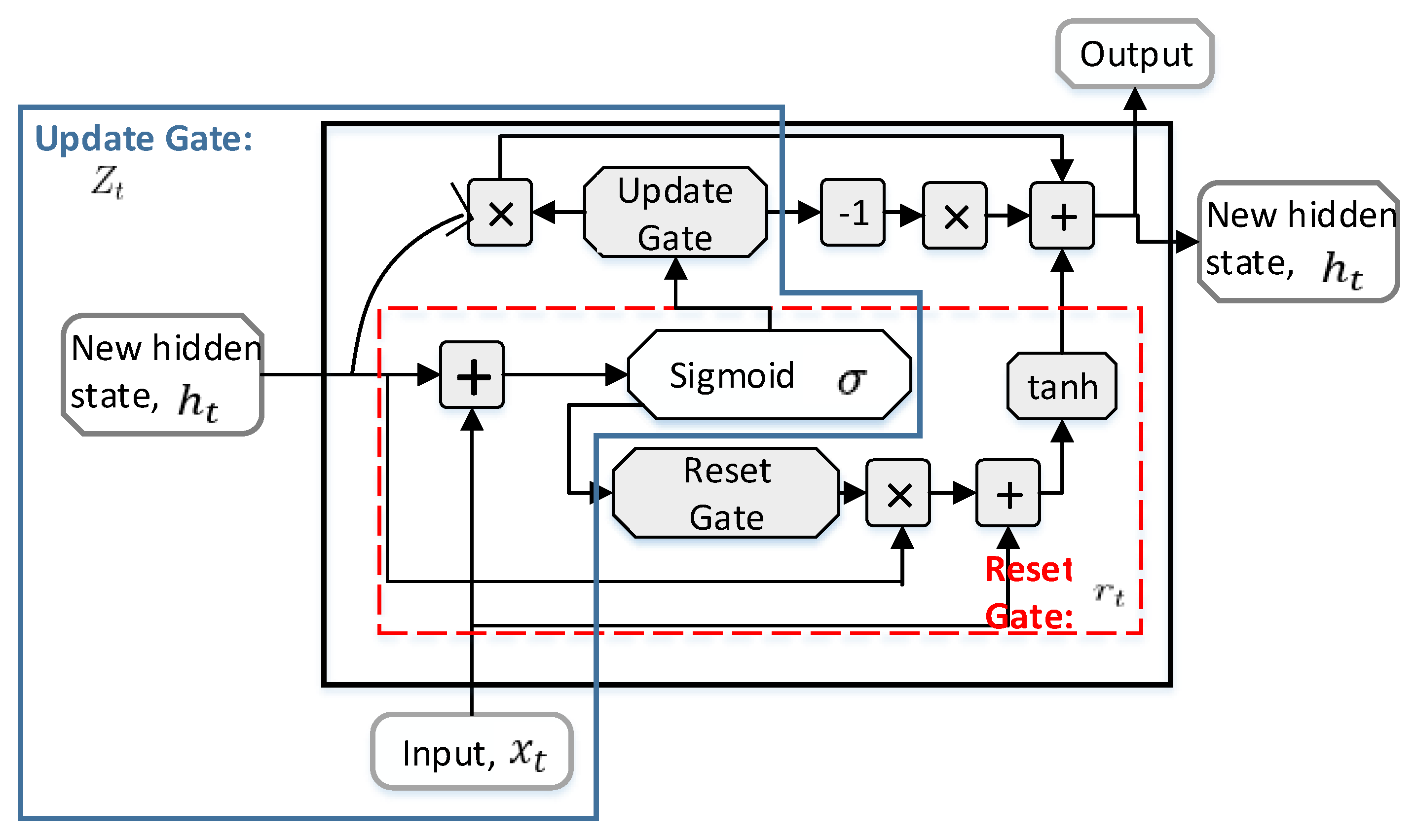 Computers 12 00219 g005