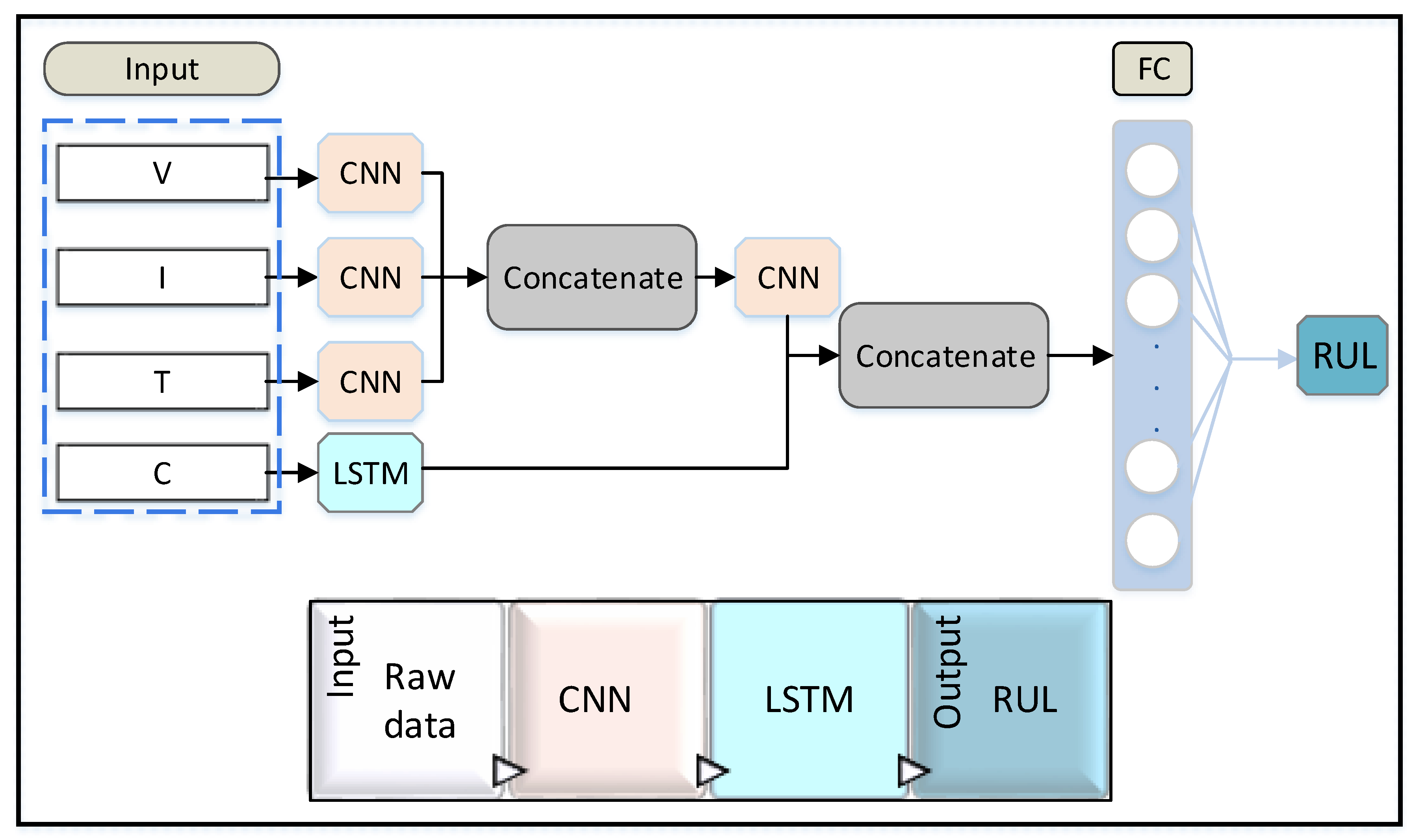 Computers 12 00219 g006